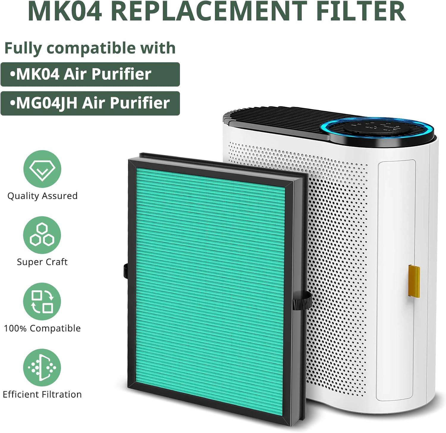 MK04 Replacement Filter, 2 Pack Compatible with MK04 MG04JH Air Purifier, Air Filter H13 True HEPA Filter for Dust, Pet Dander, Smoke for Bedroom, Home, Office (Green)