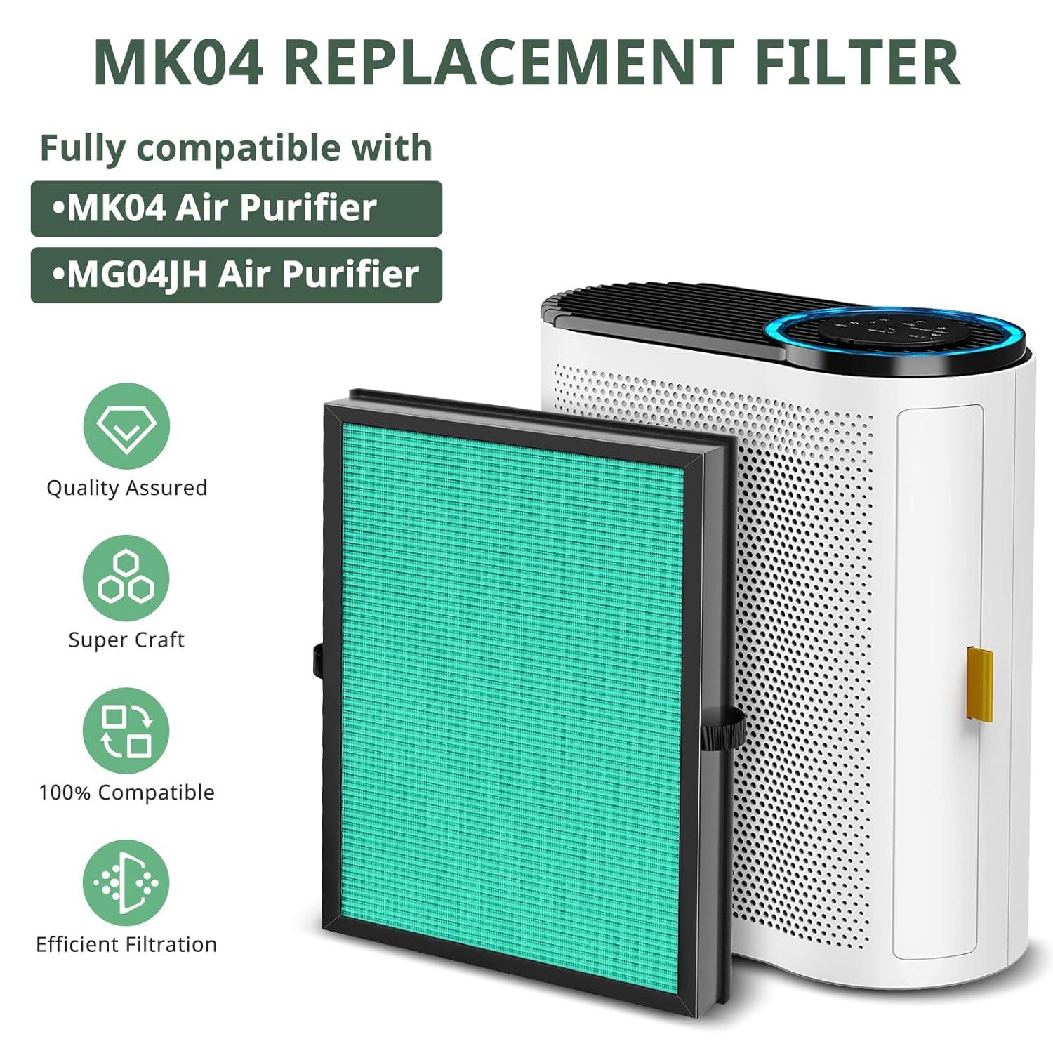 MK04 Replacement Filter, 2 Pack Compatible with MK04 MG04JH Air Purifier, Air Filter H13 True HEPA Filter for Dust, Pet Dander, Smoke for Bedroom, Home, Office (Green)