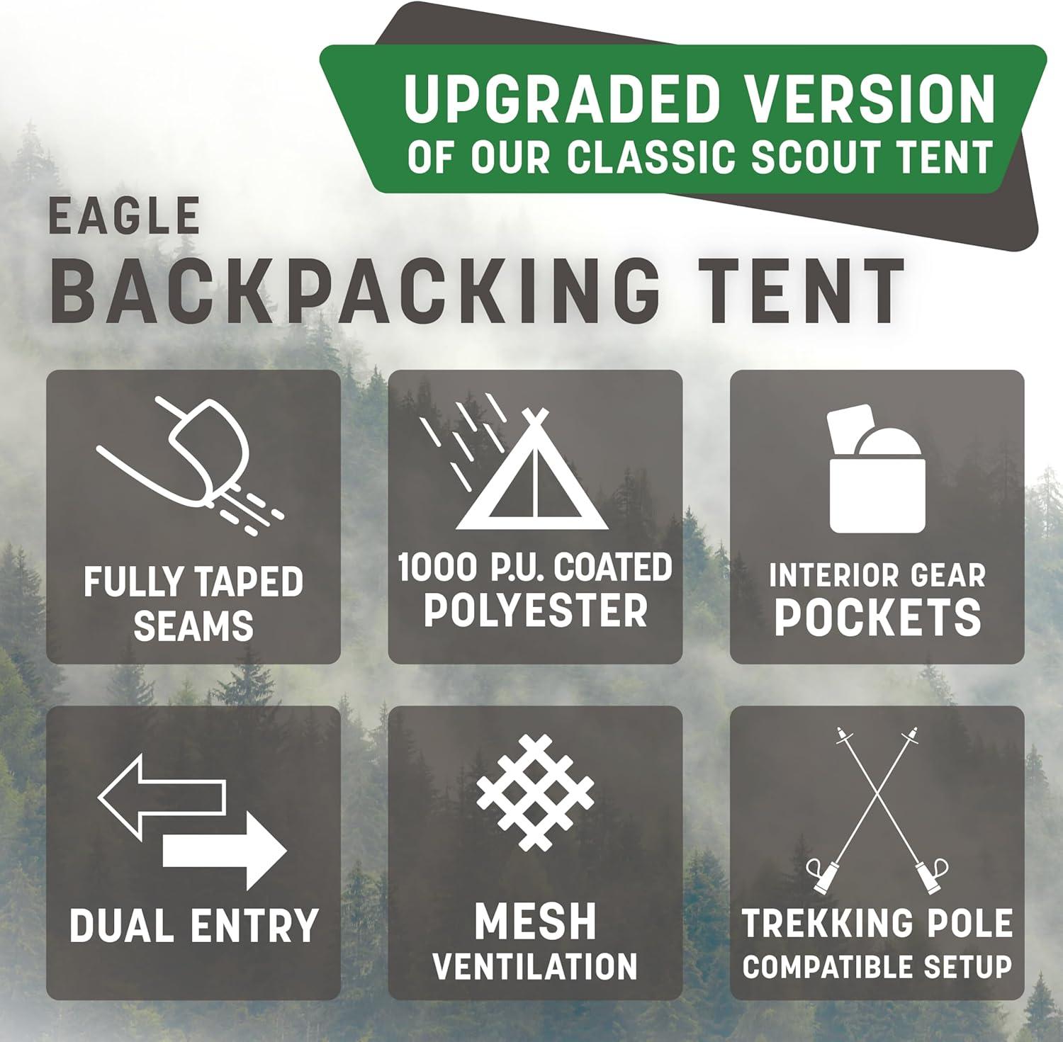 Stansport Stansport Scout Backpack Tent