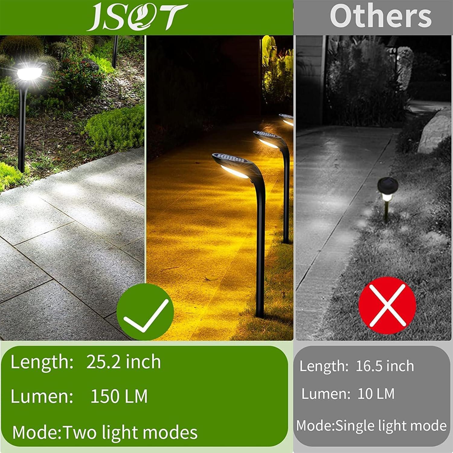 JSOT 4 Pack Solar Pathway Lights, Solar Garden Lights for Walkway, Driveway, Yard, White Light & Warm Light