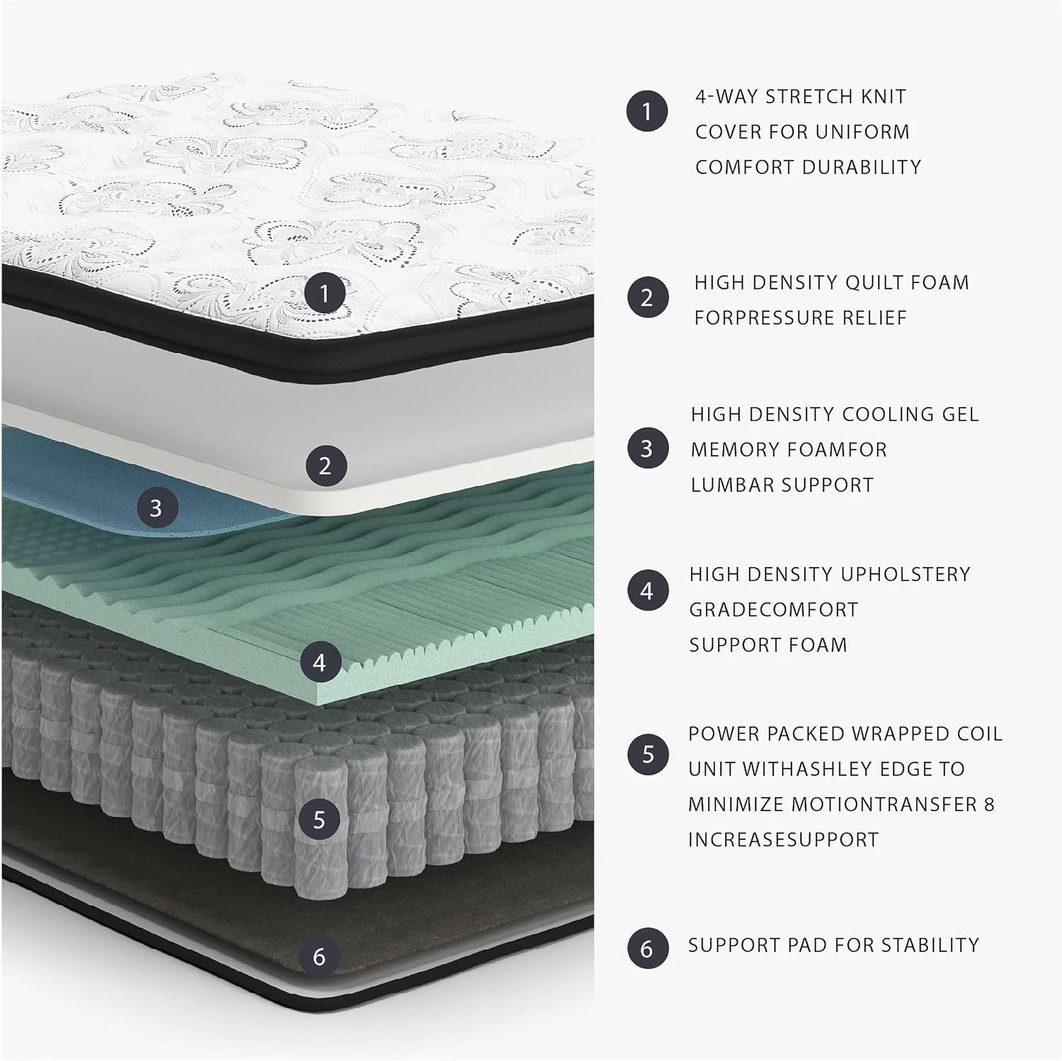 Signature Design by Ashley Chime 12" Ultra Plush Hybrid Mattress