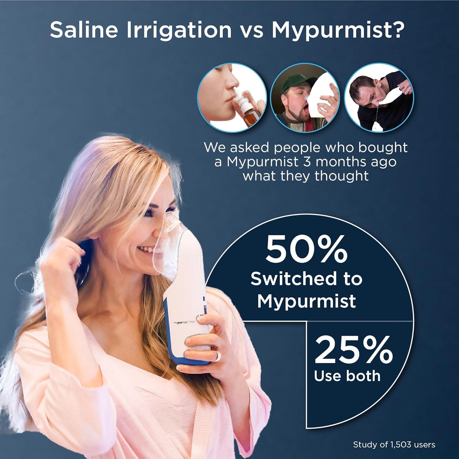 New! Mypurmist Free Ultrapure Handheld Personal Steam Inhaler, Vaporizer and Humidifier(Cordless)