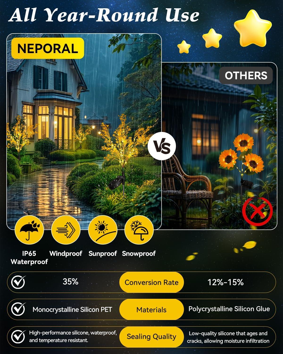 Neporal Garden Solar Lights Outdoor Waterproof IP65 4 Pack, 7-Stems Dusk to Dawn Golden Solar Flowers, Bigger Solar Panel for Garden,Yard, Patio Outdoor Decorative