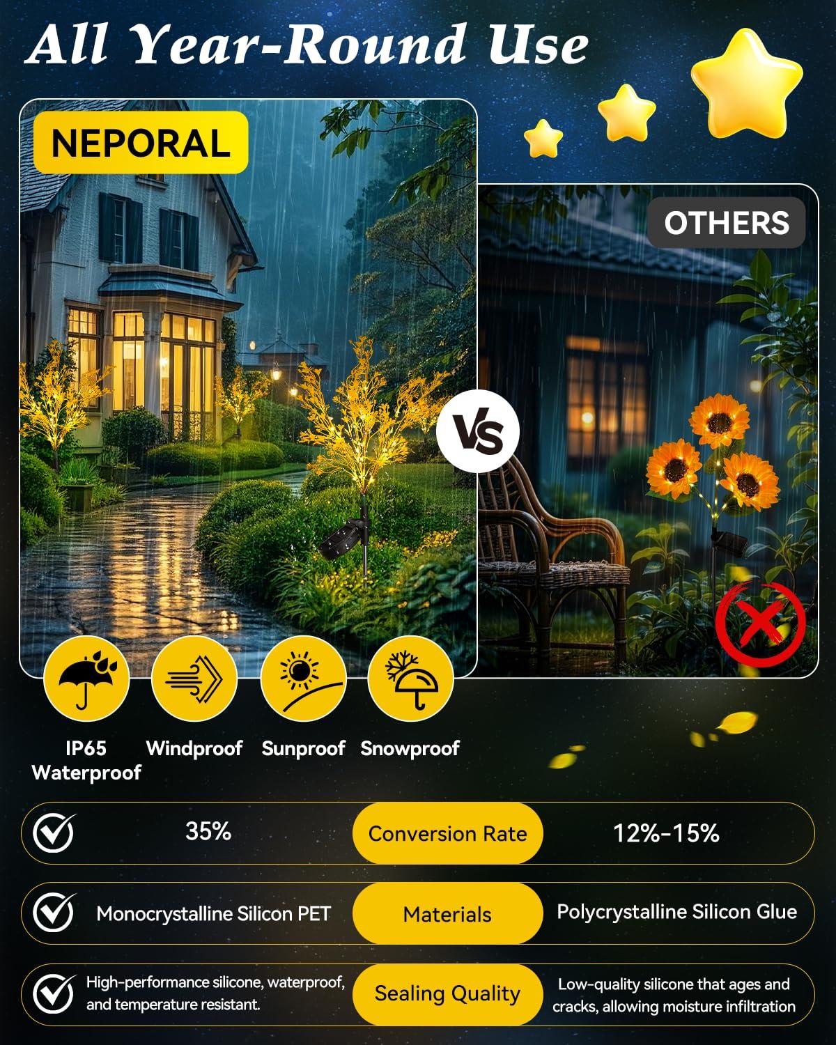 Neporal Garden Solar Lights Outdoor Waterproof IP65 4 Pack, 7-Stems Dusk to Dawn Golden Solar Flowers, Bigger Solar Panel for Garden,Yard, Patio Outdoor Decorative