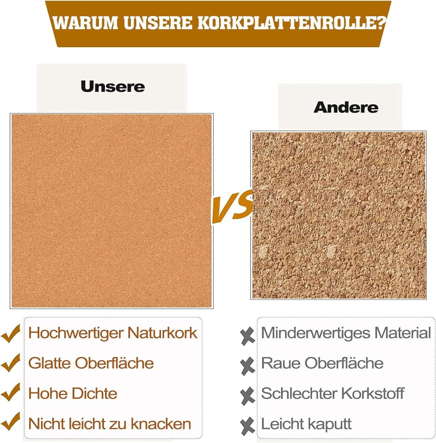 Self-Adhesive Cork Board Roll, 1/8" Thick Cork Boards for Walls, 20"x16" Cork Board Roll for Office, Home, School(3mm,40 * 50cm)