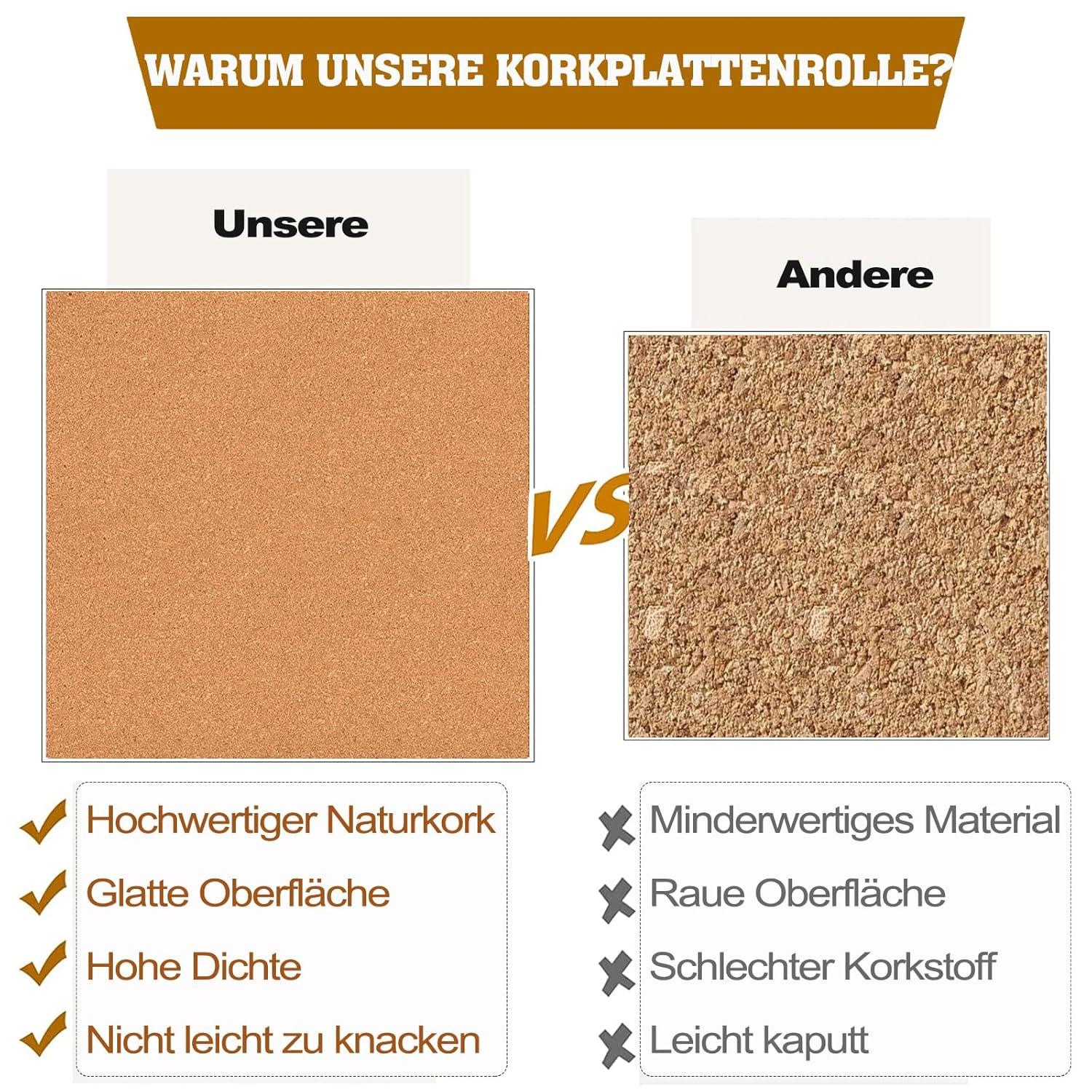 Self-Adhesive Cork Board Roll, 1/8" Thick Cork Boards for Walls, 20"x16" Cork Board Roll for Office, Home, School(3mm,40 * 50cm)