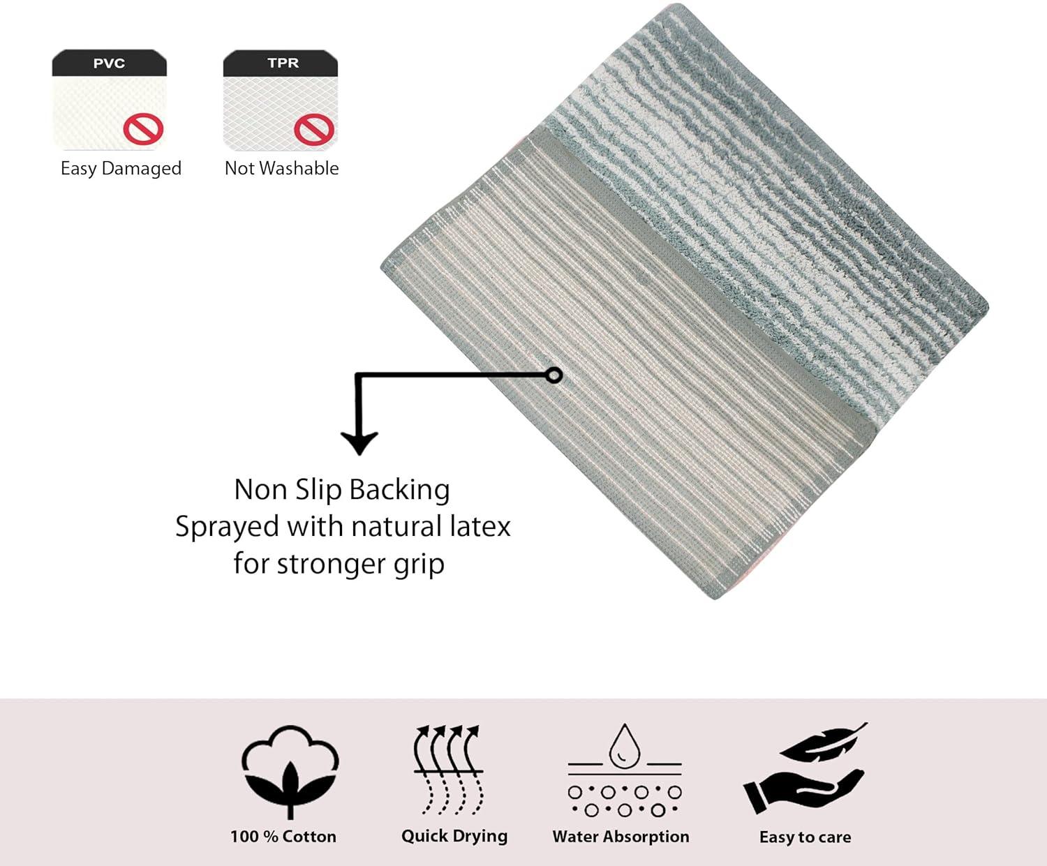 Home Weavers Gradation Collection 100% Cotton Bath Rug, Soft & Absorbent Bath Mat, Non-Slip, Machine Washable Rug for Bath Floor, 20"x20" Contour, Gray