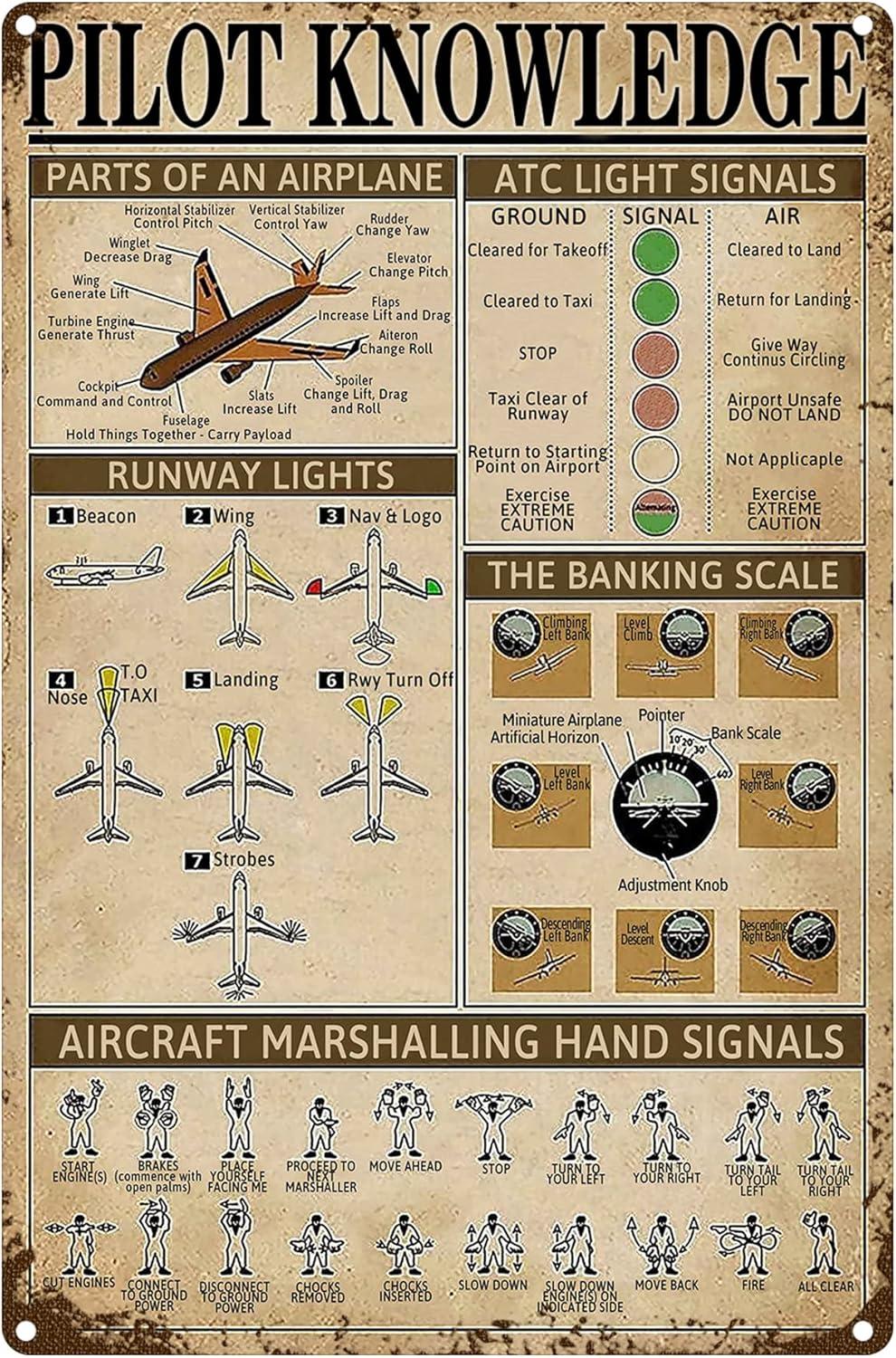 Retro Pilot Knowledge Metal Signs Vintage Airplane Decor For Home Aviation Art Wall Decor Air Plane Decorations For Boys Room Signs Gifts For Aviation Lovers WWII Posters