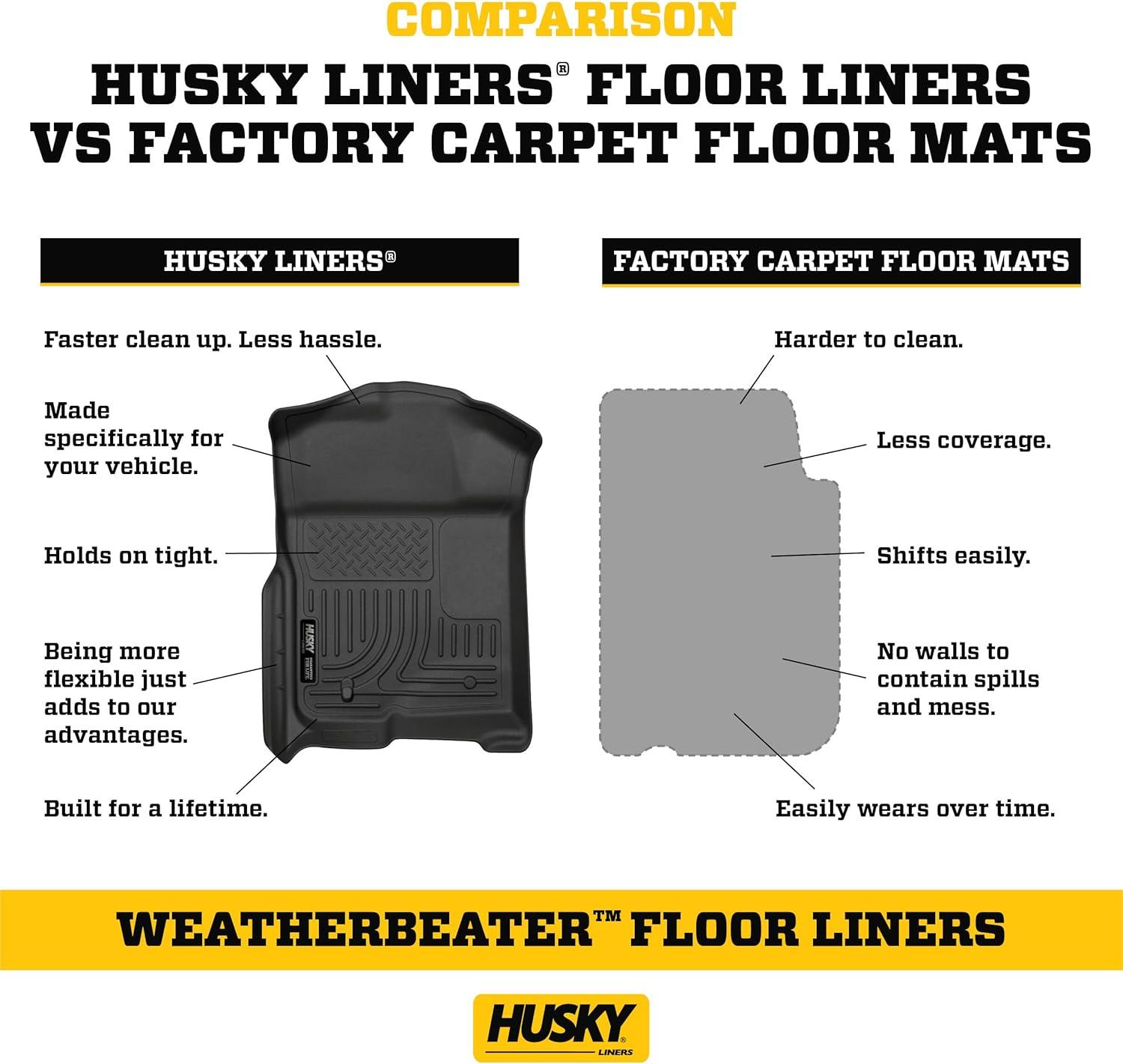 Husky Liners by RealTruck Weatherbeater Floor Mats Fits 2013-2017 Honda Accord Sedan Front & 2nd Row, 3-pc Tan-98483