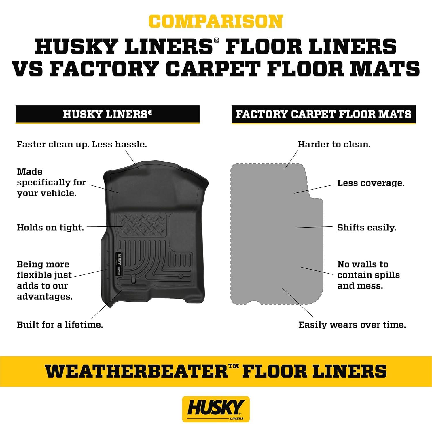 Husky Liners by RealTruck Weatherbeater Floor Mats Fits 2013-2017 Honda Accord Sedan Front & 2nd Row, 3-pc Tan-98483