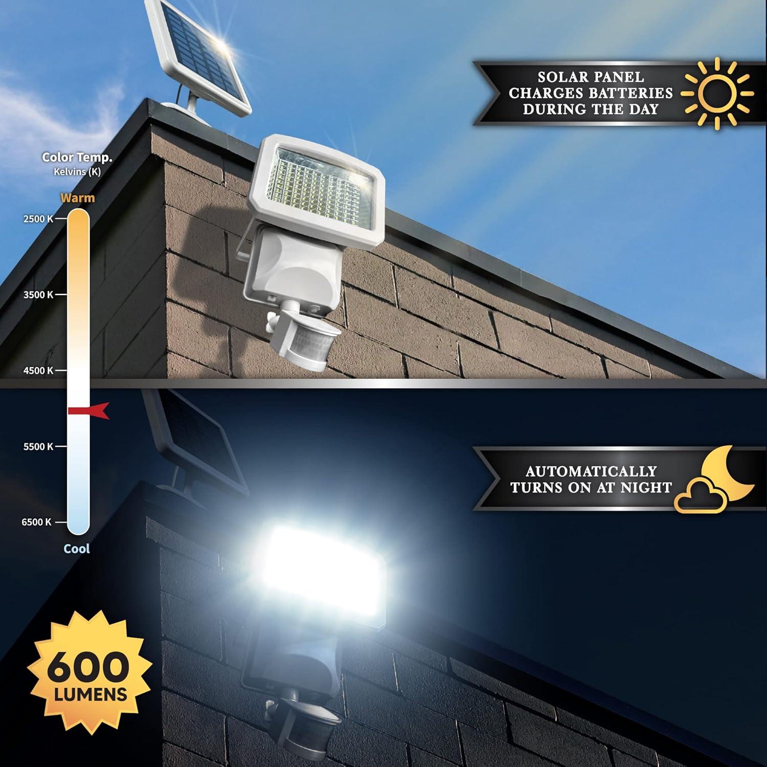 White Metal Solar Motion Sensor Security Light with 100 LEDs