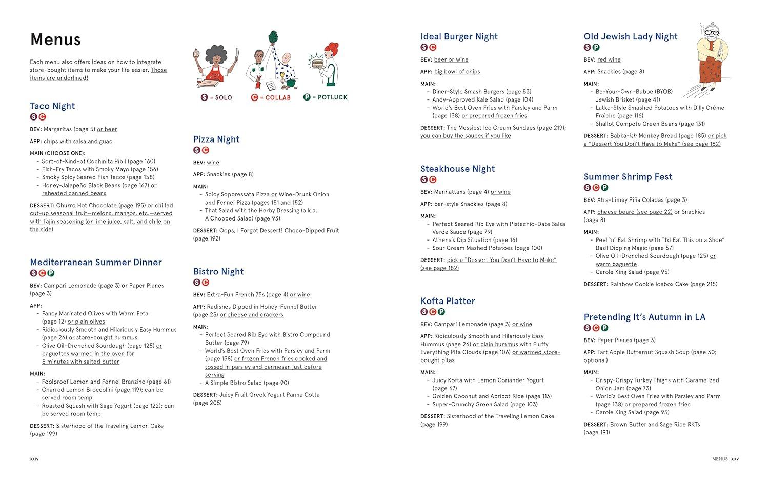 The Dinner Party Project - by  Natasha Feldman (Hardcover)