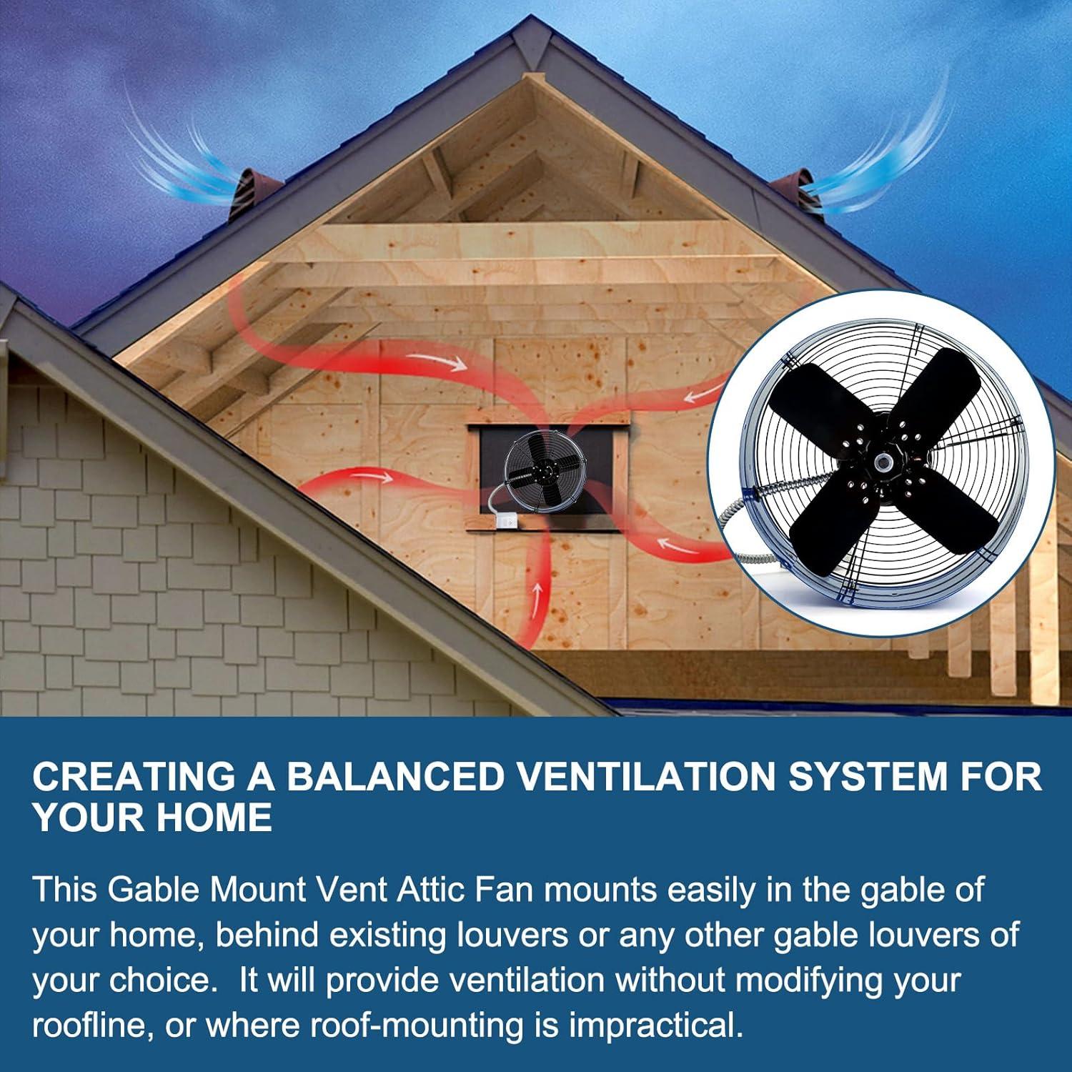 Criditpid 15" Gable Mount Vent Attic Fan, Exhaust Ventilation Fan with Adjustable Thermostat for Gable, Home, Shed, Garage, Portable Building, 3.4A, 1300CFM, 1075RPM, 1850 Sq.Ft Coverage Area.