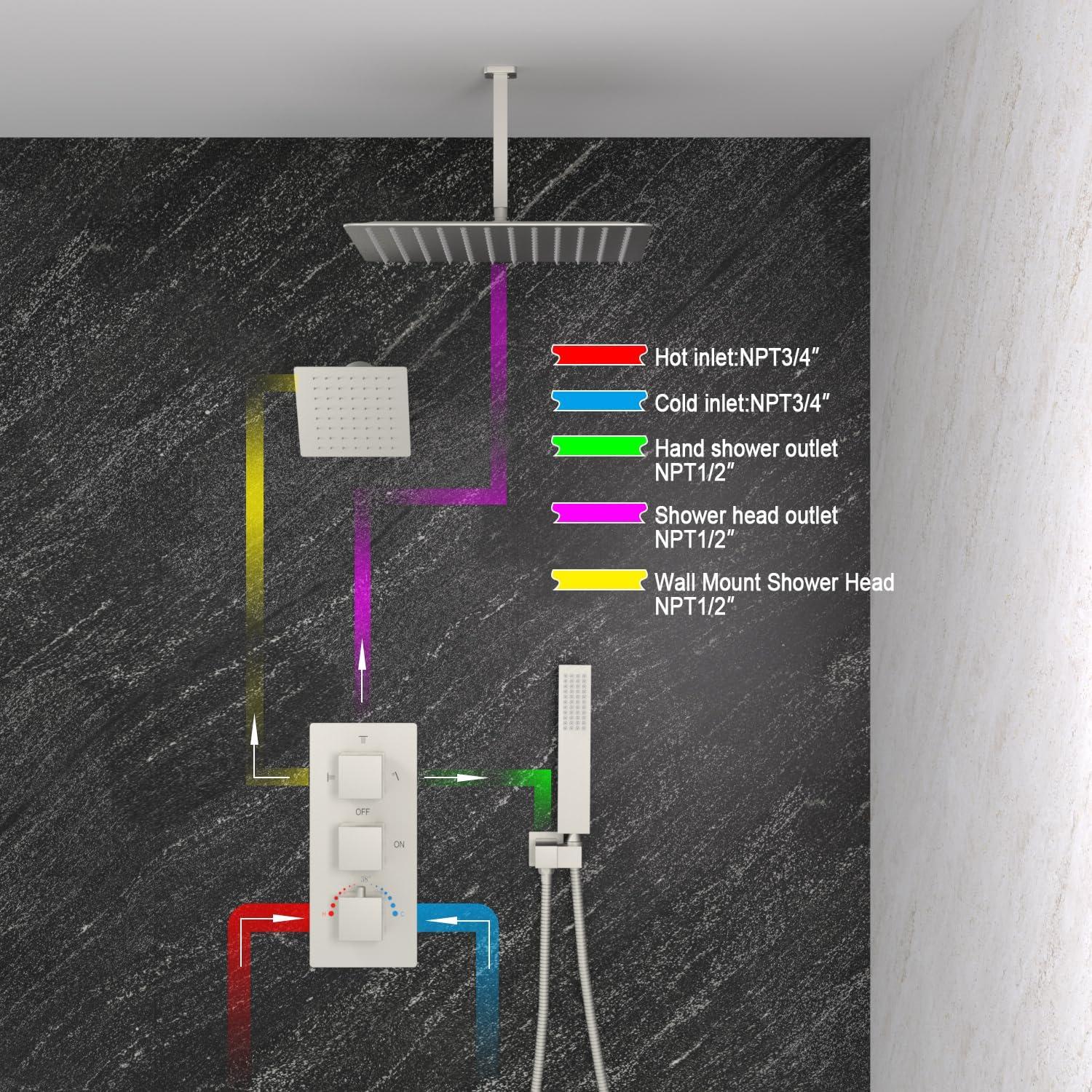 GRANDJOY 16 inch Complete Dual Shower Head System, Celling Mounted Shower Faucet Set with Hand Shower Head, Rough in-Valve, 6 Massage Body Jets - Matte Black