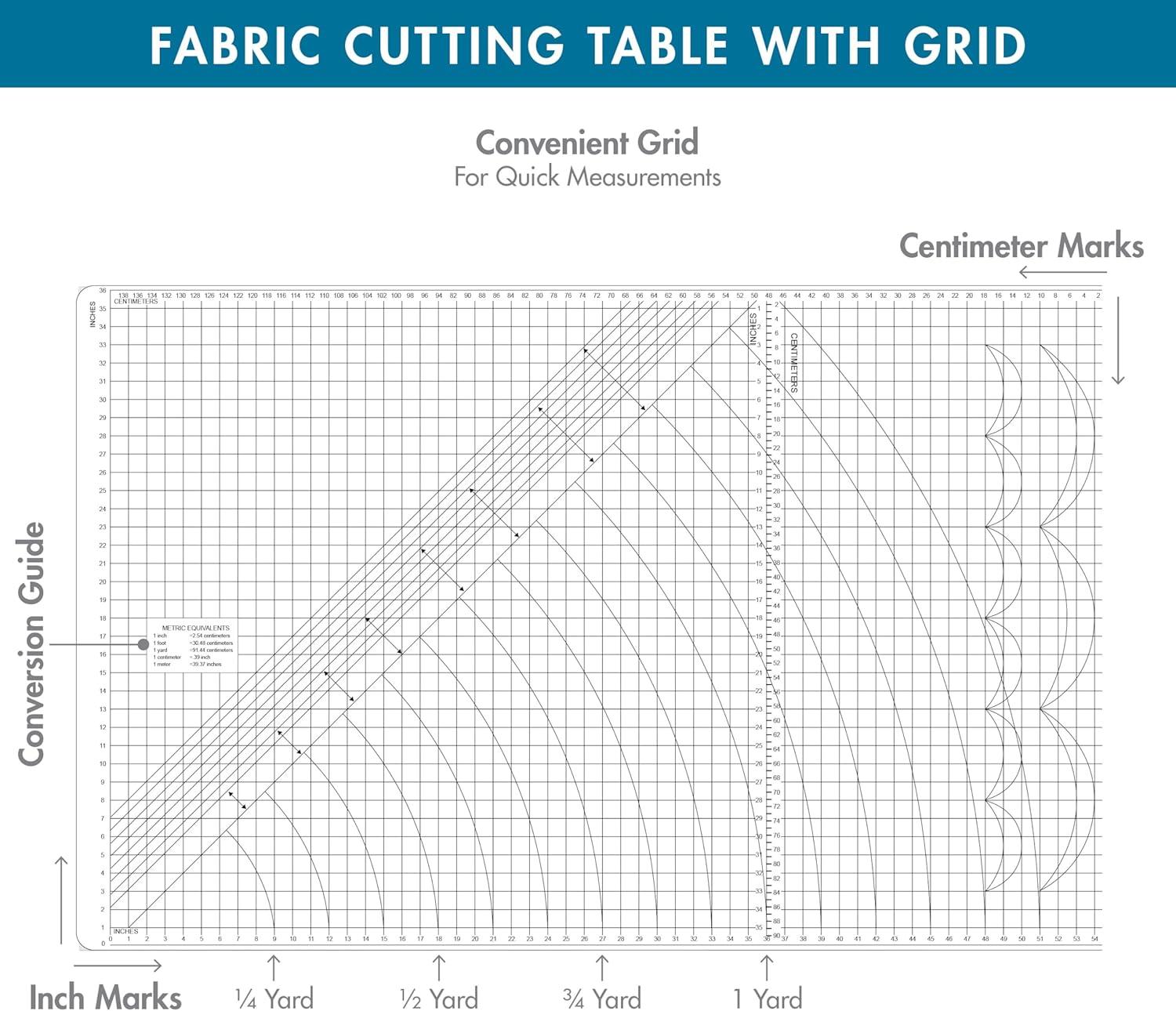 58.5'' x 36.75'' Foldable Sewing Table with Wheels