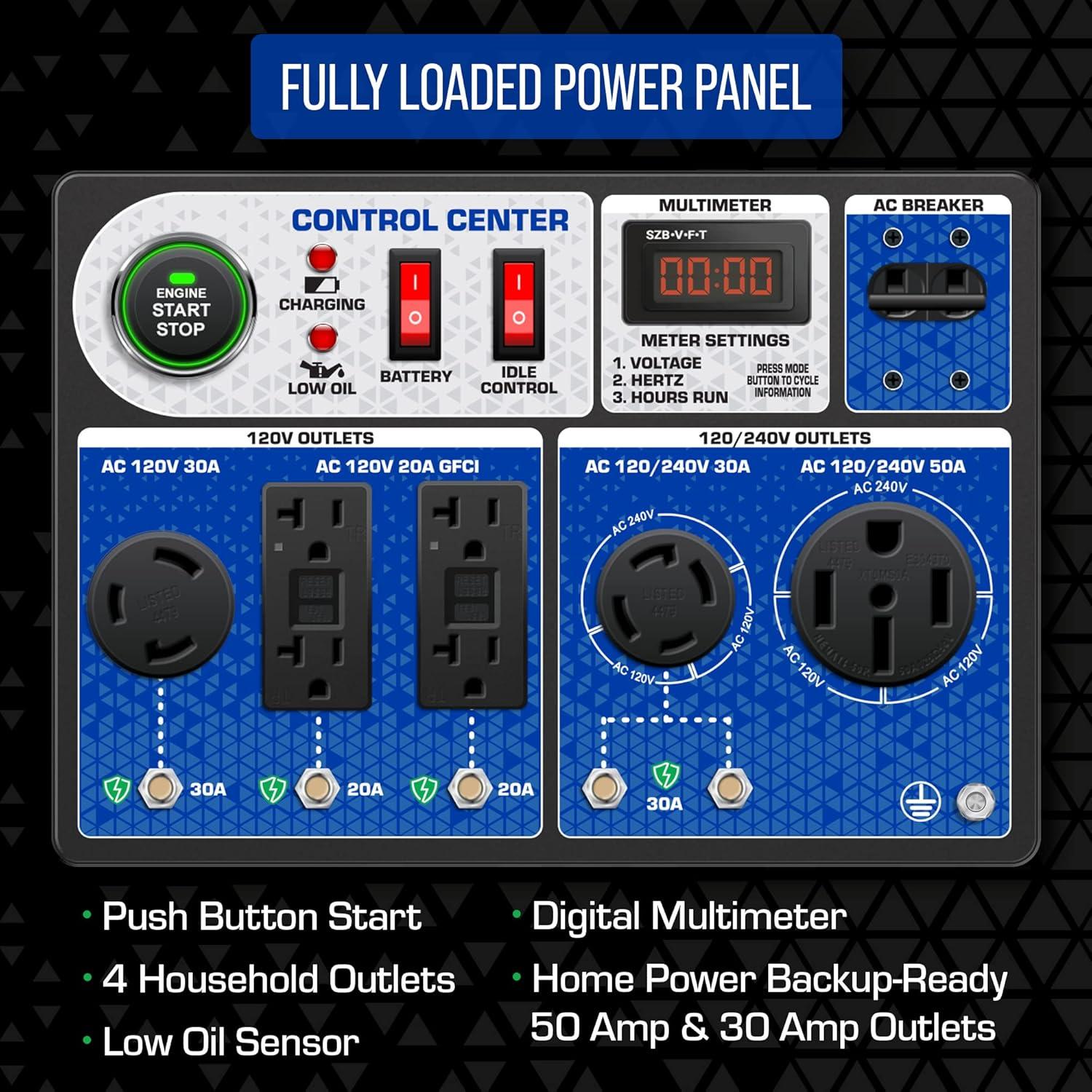 DuroMax XP12000HX 12,000-Watt Dual Fuel Portable Generator - Gas & Propane, Electric Start, Whole Home Power Backup, Transfer Switch Ready, RV & Emergency Ready