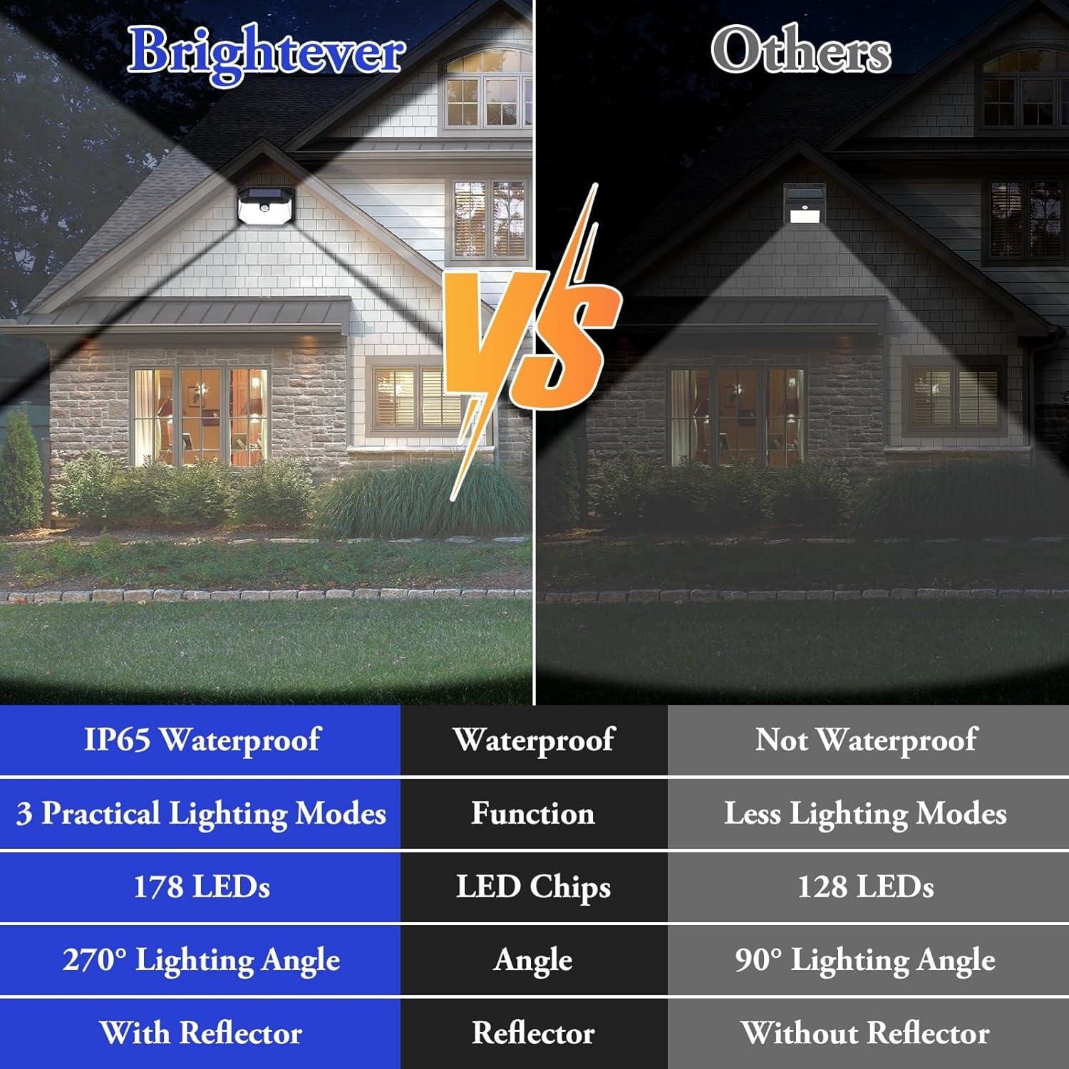 Solar Outdoor Lights, 2-Pack Super Bright 178 LEDs Motion Sensor Wall Light with 270° Wide Angle & 3 Modes, Waterproof Solar Powered Security Light for Patio Garden Garage Front Door