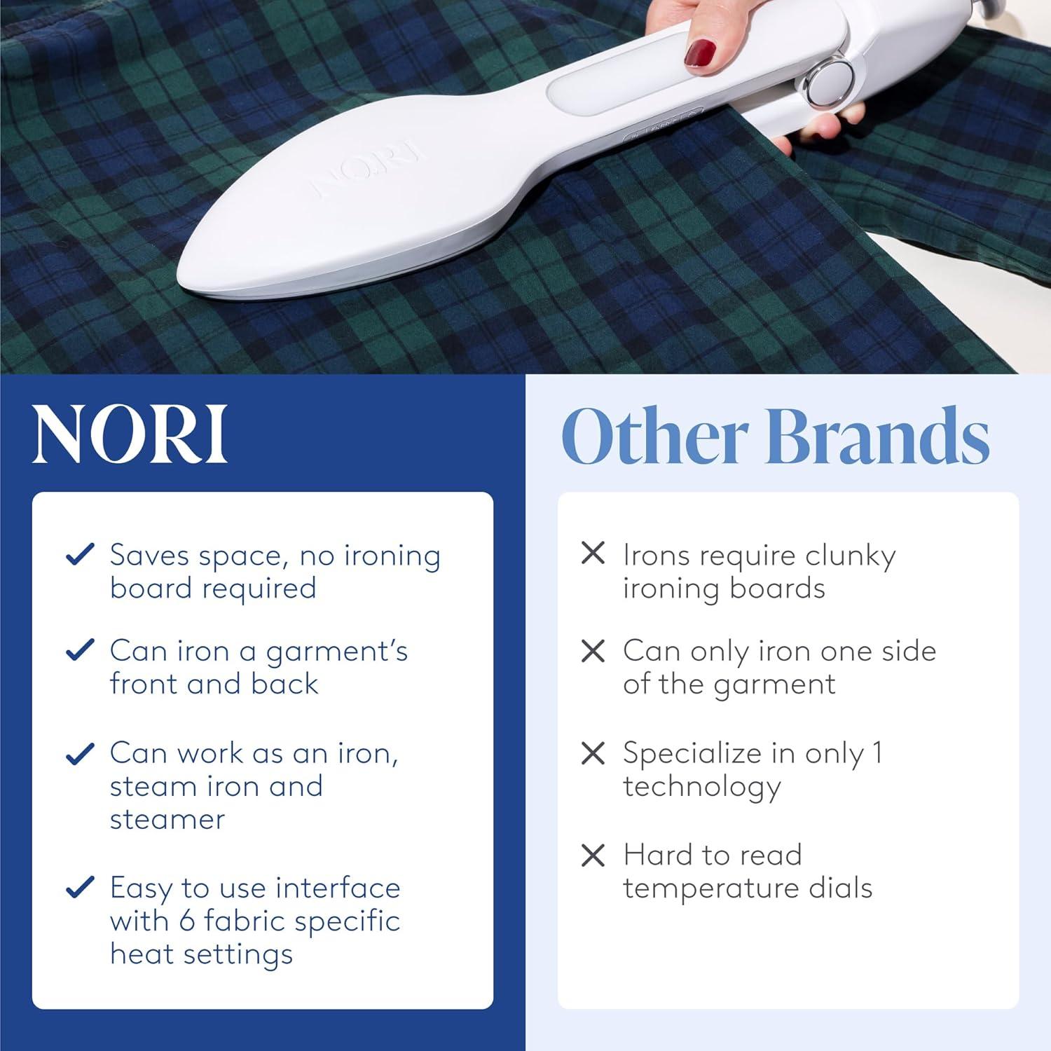Nori Press Handheld Steam Iron for Clothes