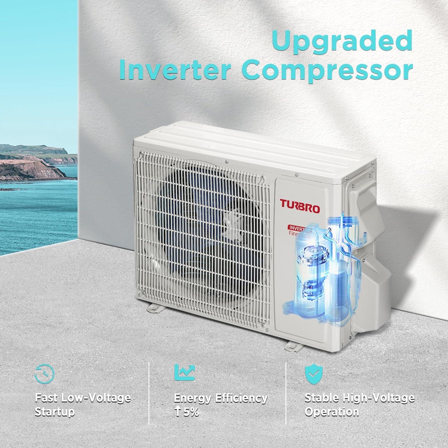 TURBRO 18000 BTU Wi-Fi Connected Ductless Mini Split Air Conditioner R32 Refrigerant for 1200 Sq Ft