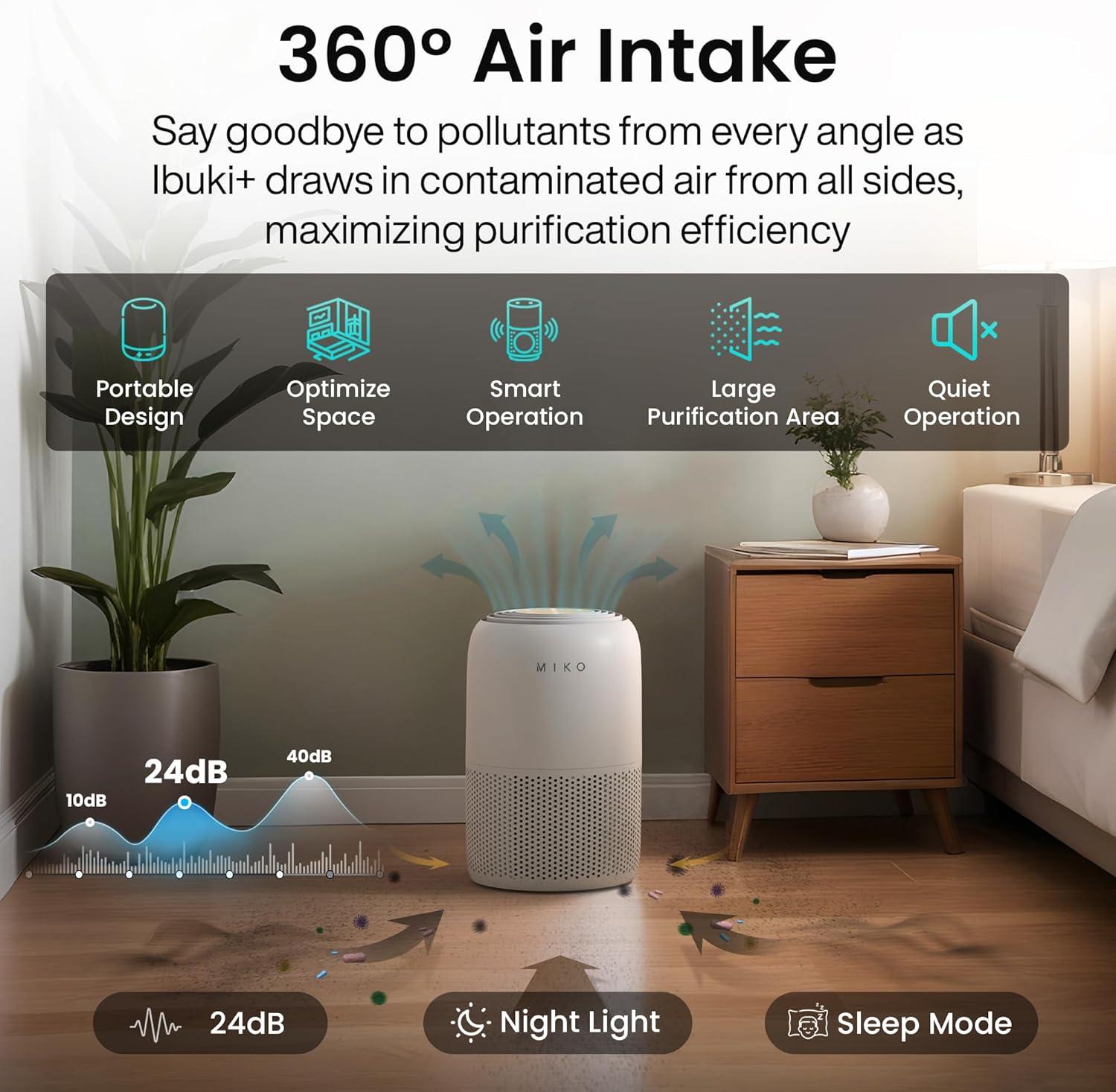 Miko HEPA Smart Air Purifier up to 770 Sqft - App Controlled