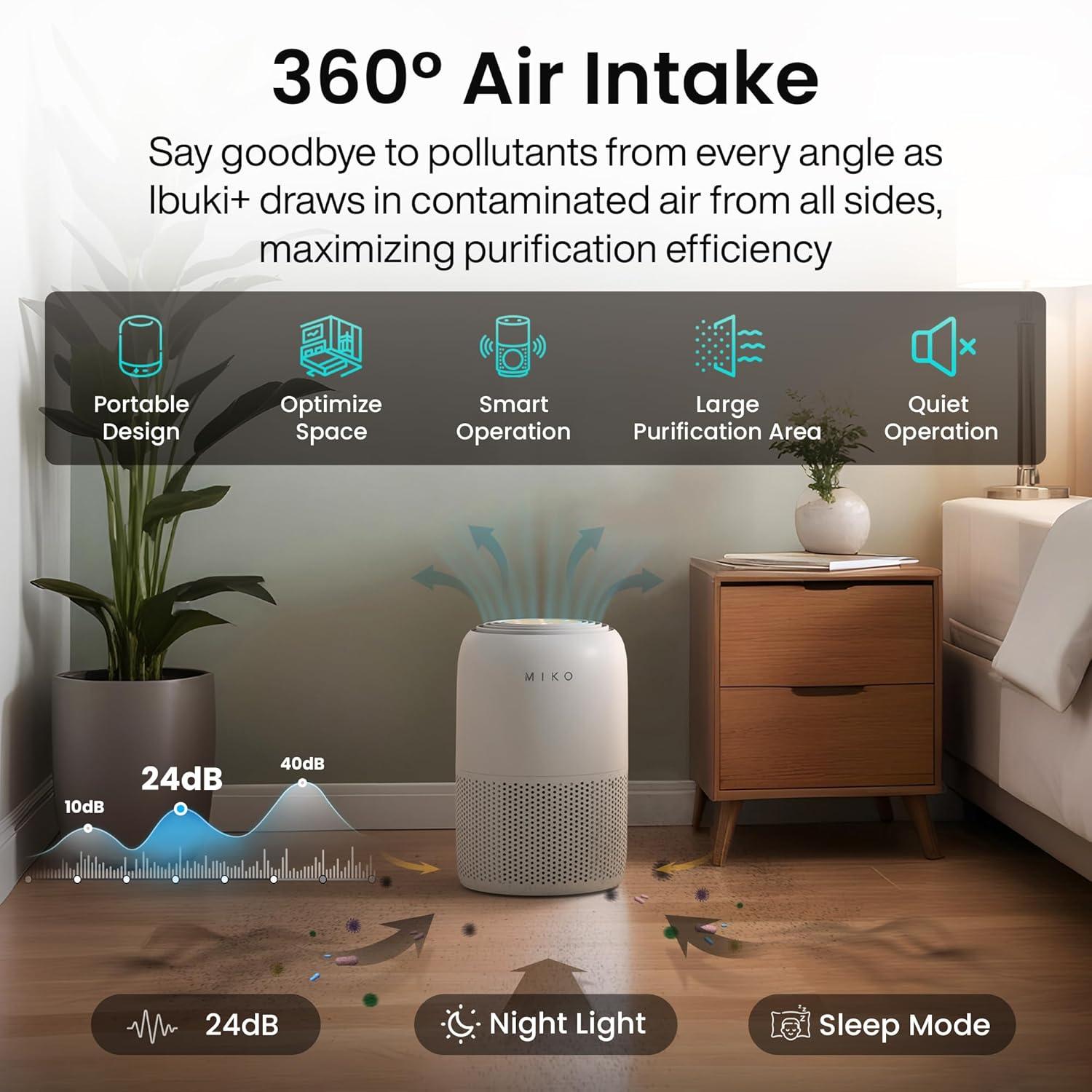 Miko HEPA Smart Air Purifier up to 770 Sqft - App Controlled