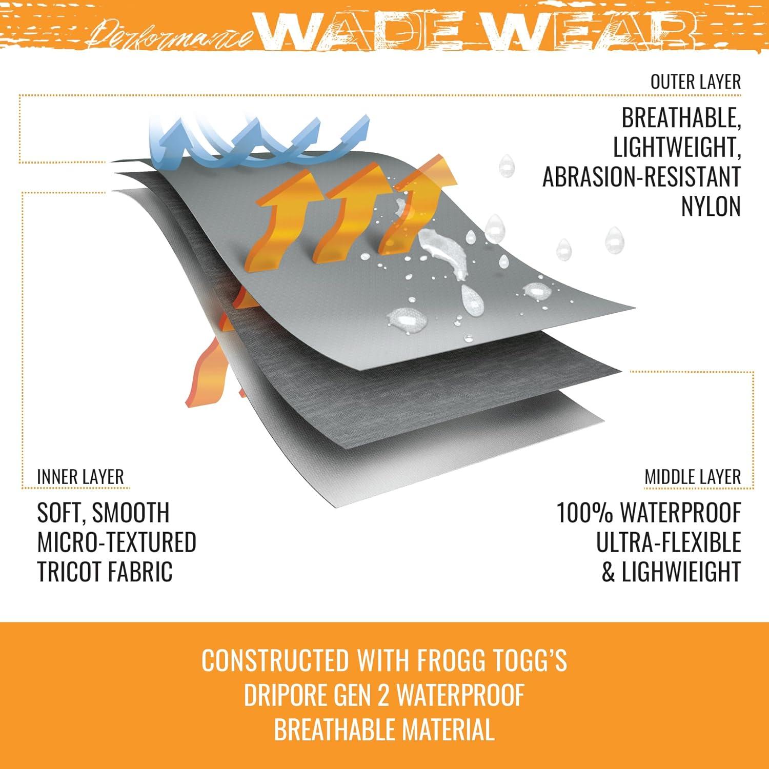 Frogg Toggs Amphib Neoprene Stockingfoot Chest Wader | Forest Green | Size MD