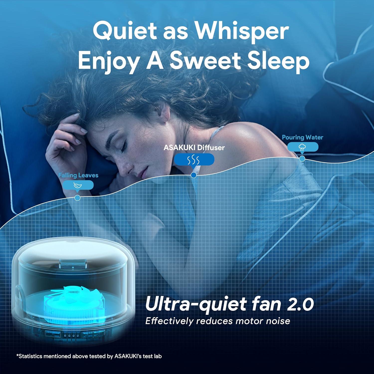 ASAKUKI 500mL Premium Essential Oil Diffuser, with 7 LED Light Colors & Auto-Switch