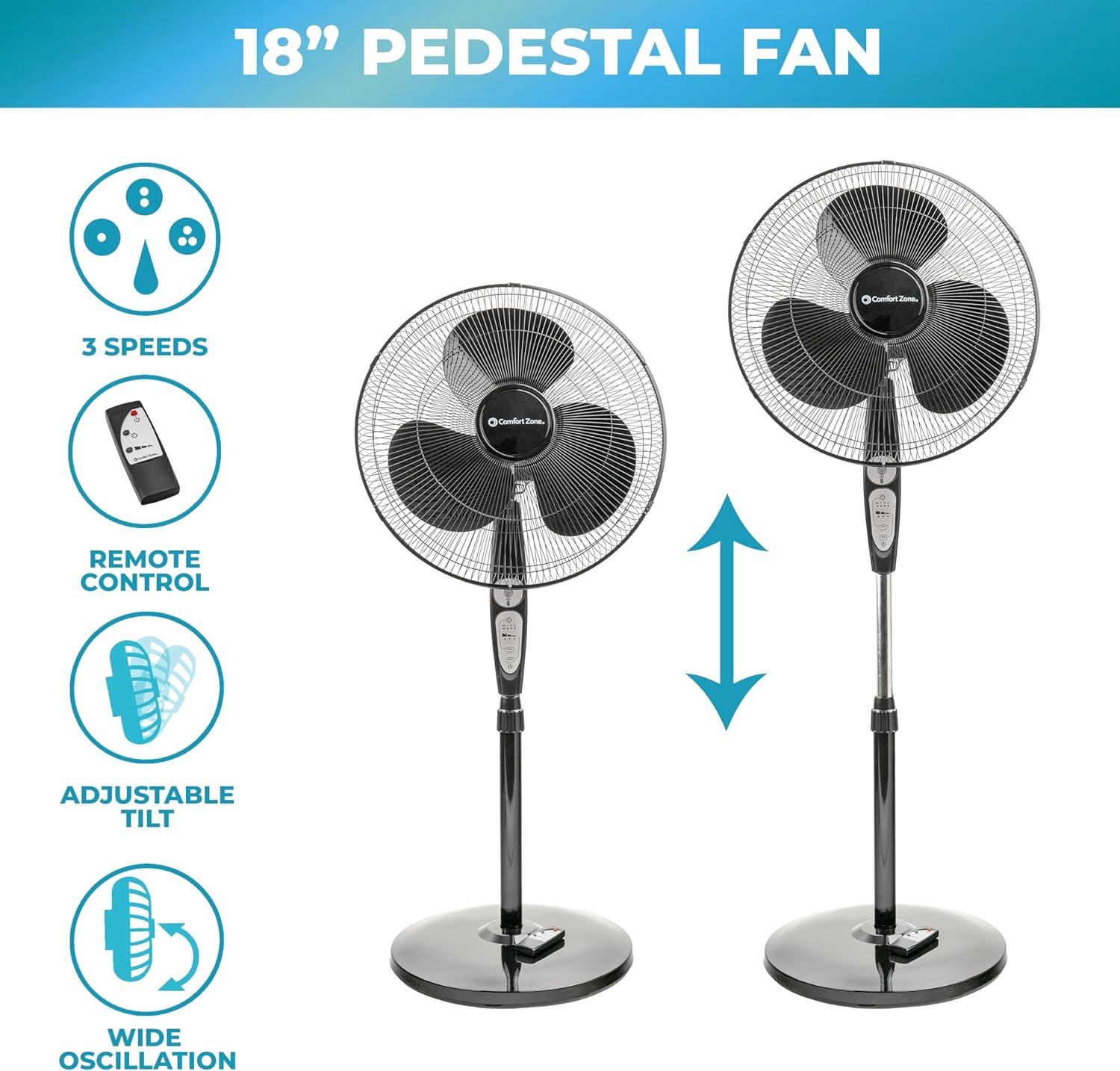 Comfort Zone 18” 3-Speed Oscillating Pedestal Fan with Remote Control, Adjustable Height, Adjustable Tilt, and Built-in Timer for Auto Shutoff, Black