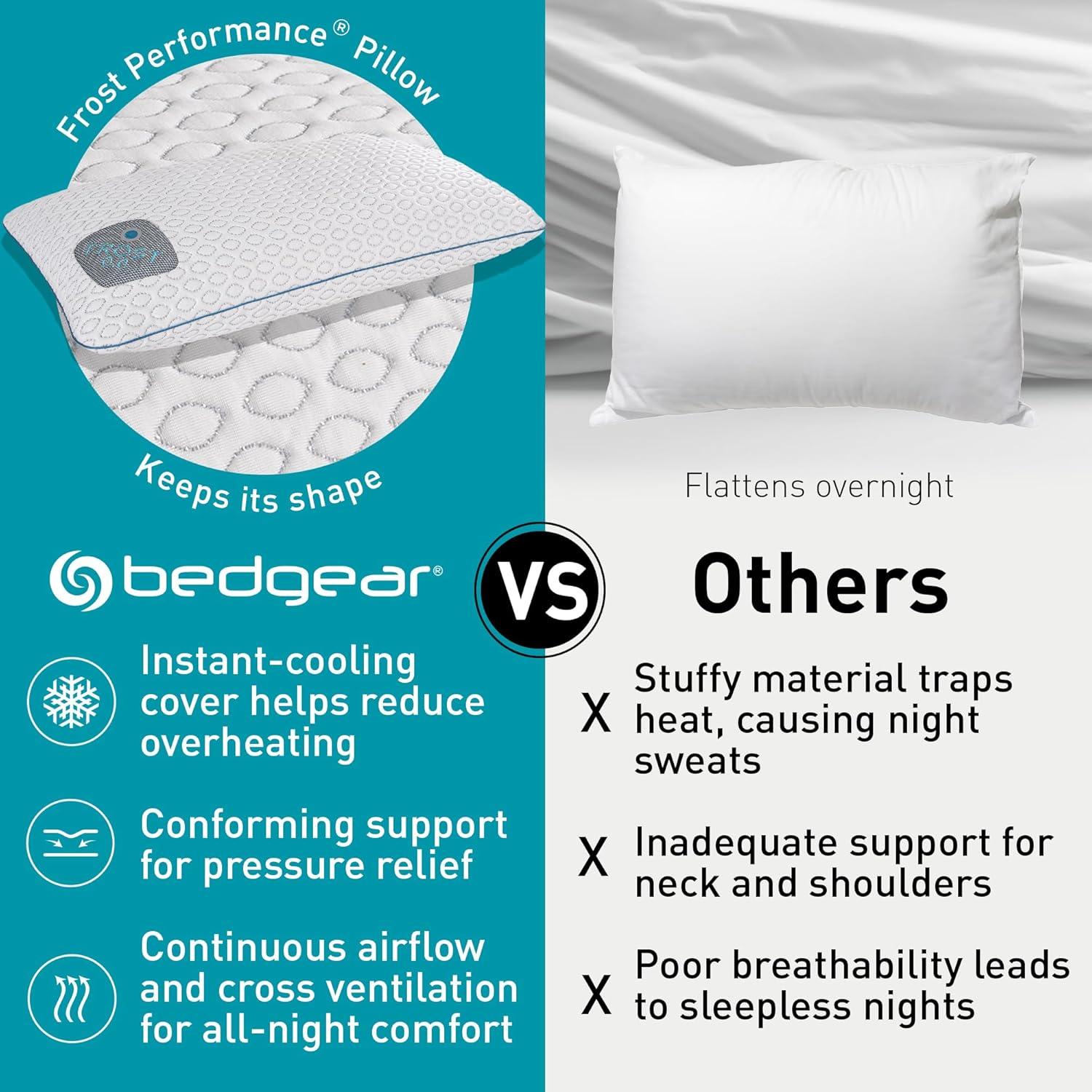 Bedgear Bedgear Frost Performance Pillow - Cooling Bed Pillow - All Sleep Positions