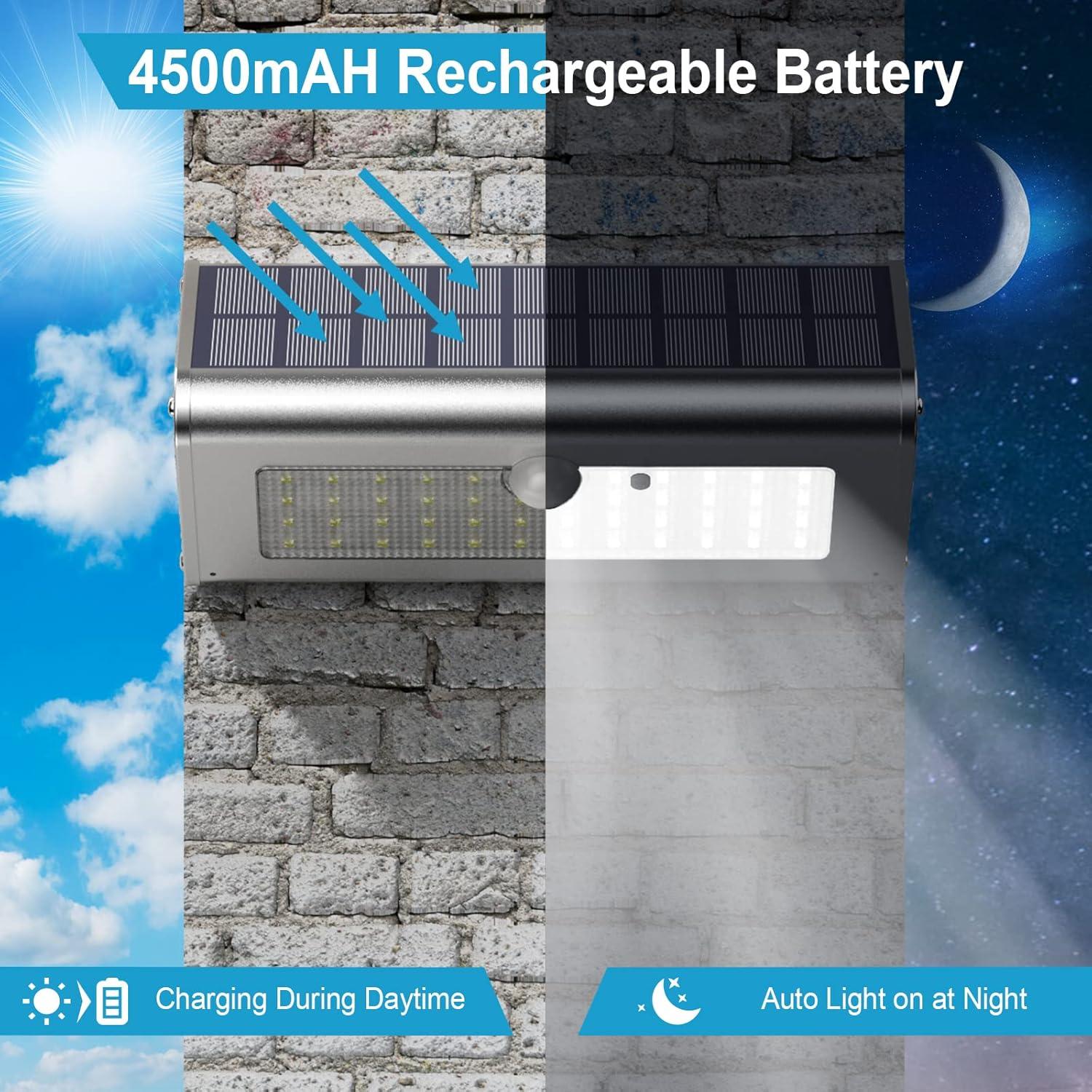 SECUROAD Super Bright Solar Lights Outdoor IP65 Water Proof, 1100 Lumens Wireless LED Motion Sensor Light, Aluminum Metal Housing Security Lights Flood Wall Lights, 1 Pack (Daylight)