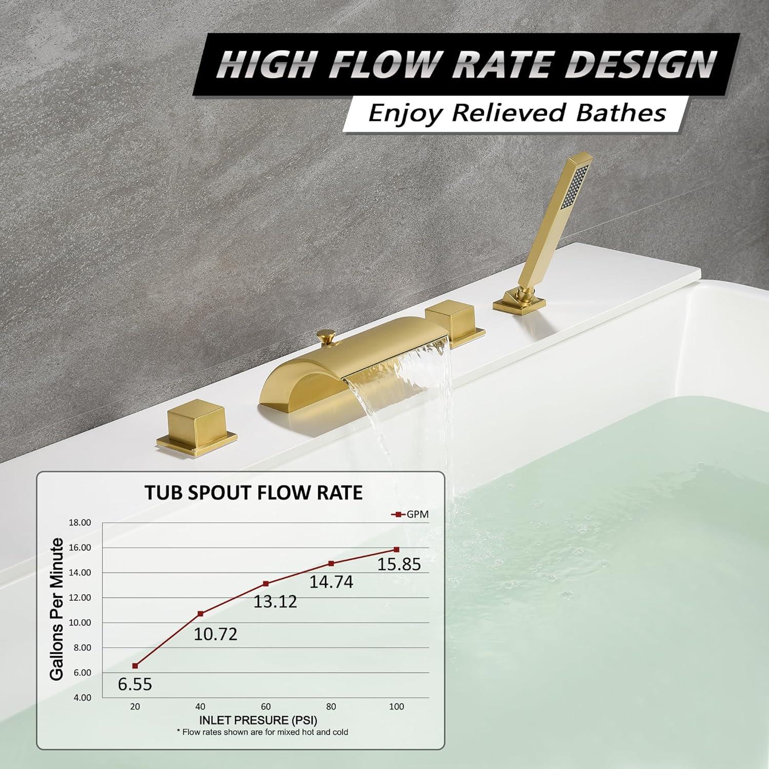 Bathtub Faucet, Waterfall Deck Mount Roman Tub Faucet with Hand Shower, High Flow Rate Spout