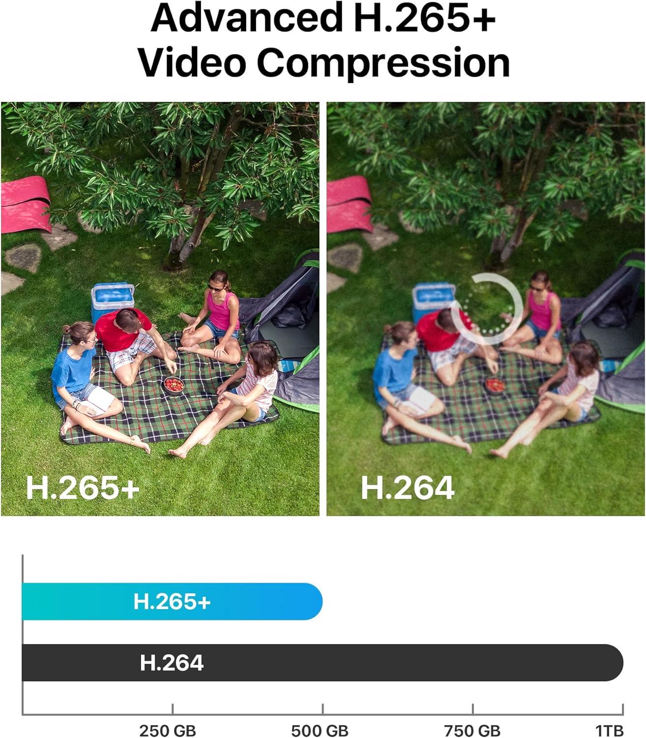 Security Camera System Outdoor with AI Human/Vehicle Detection, 2MP HD 1920TVL Wired CCTV Surveillance Camera System, H.265+ 8CH DVR & 1TB Hard Drive, Smart Playback, Remote Access, Email Alert