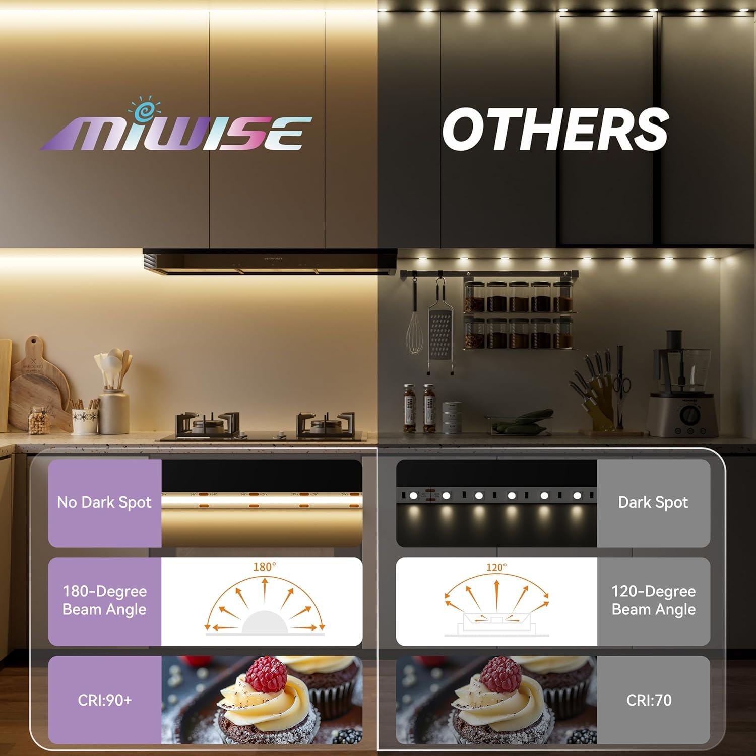 MIWISE COB LED Strip 20ft/6.1m,CRI 90+ Warm White 3000K High Lumen Super Bright Flexible DC24V LED Tape Light,for Cabinet Home Office DIY Lighting Projects(Adapter & Controller NOT Included)