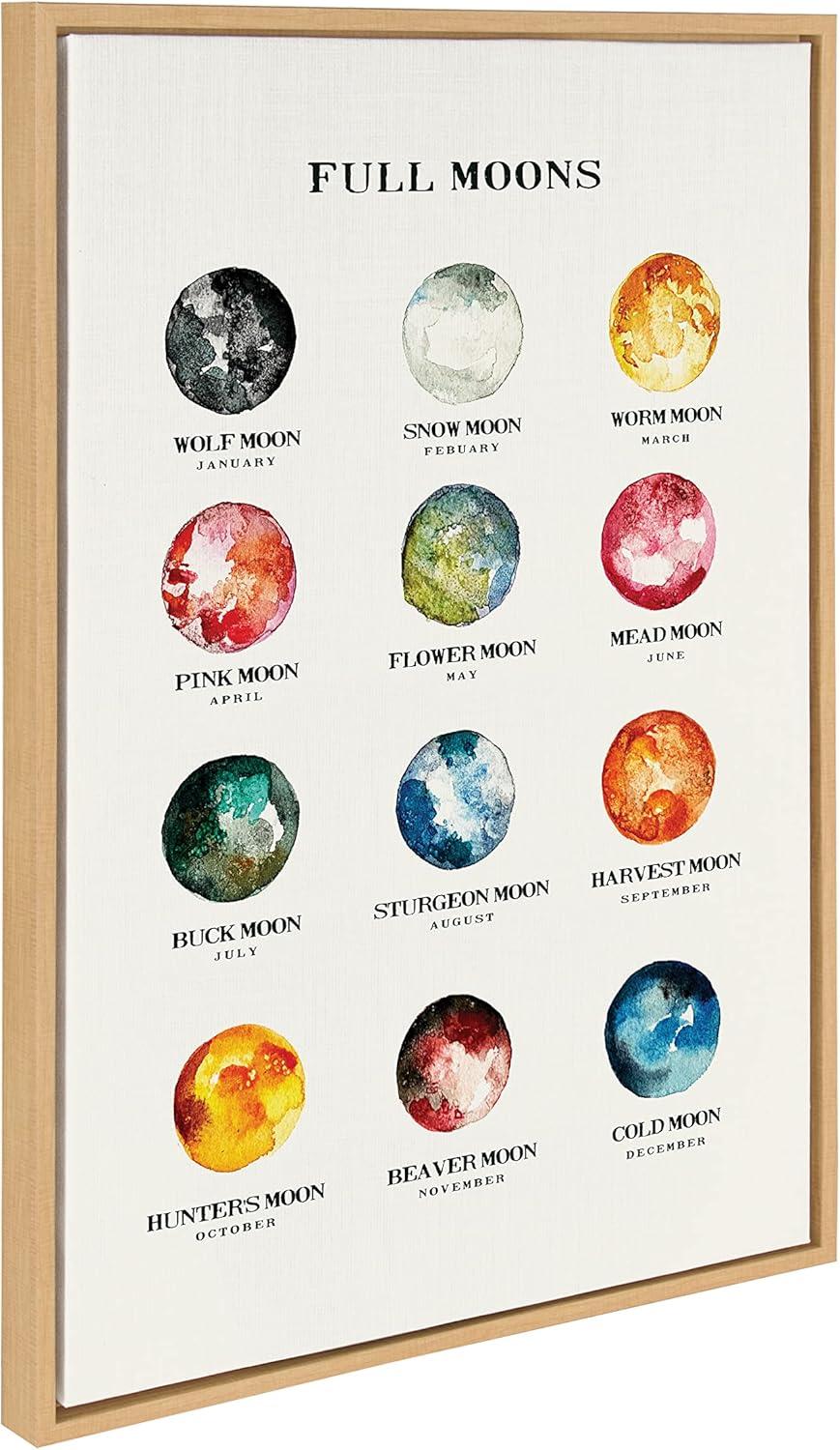 Kate and Laurel Sylvie Full Moons Chart Framed Canvas by The Whisky Ginger, 23x33, Natural