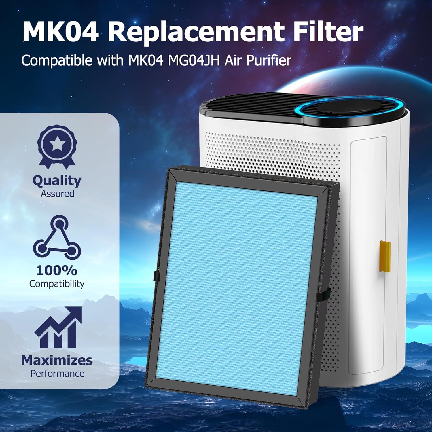 MK04 Replacement Filter, 2 Pack Compatible with MK04 MG04JH Air Purifier, Air Filter H13 True HEPA Filter for Dust, Pet Dander, Smoke for Bedroom, Home, Office (Green)