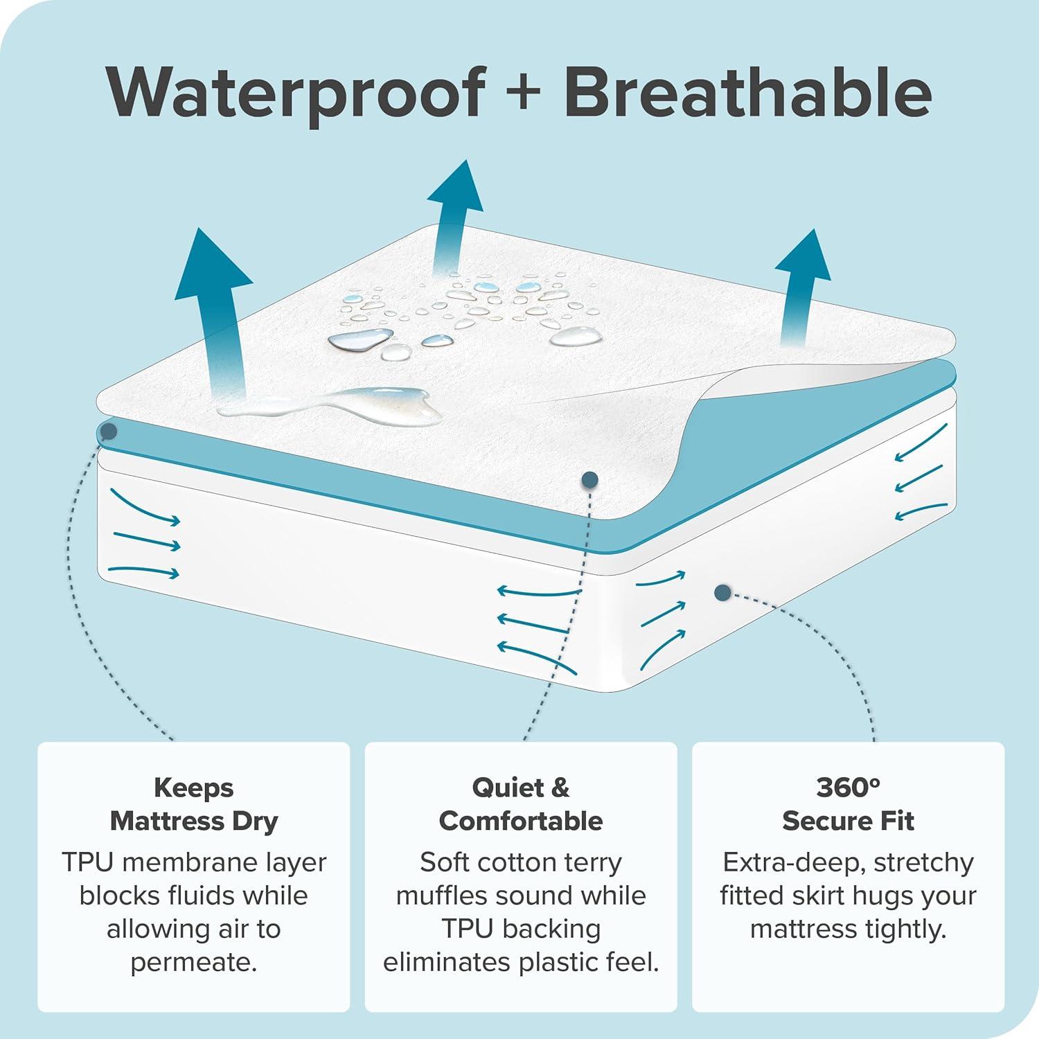 Breathable Waterproof Mattress Protector by Bare Home