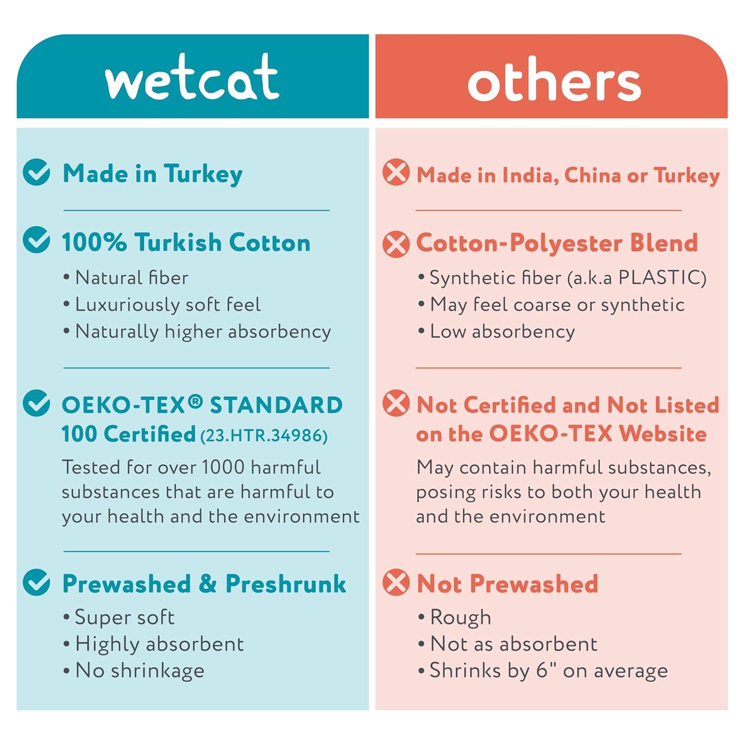 WETCAT Turkish Beach Towel Oversized (38"x71") 100% Turkish Cotton, Made in Turkey - Sand Free, Extra Large, Ultra Soft, Quick Drying, Compact & Lightweight for Travel - Teal