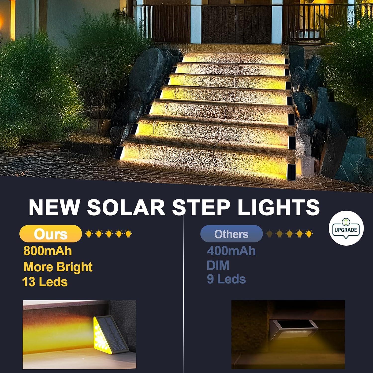 Solar LED Pathway Lights with Dusk to Dawn Sensor, 6 Pack