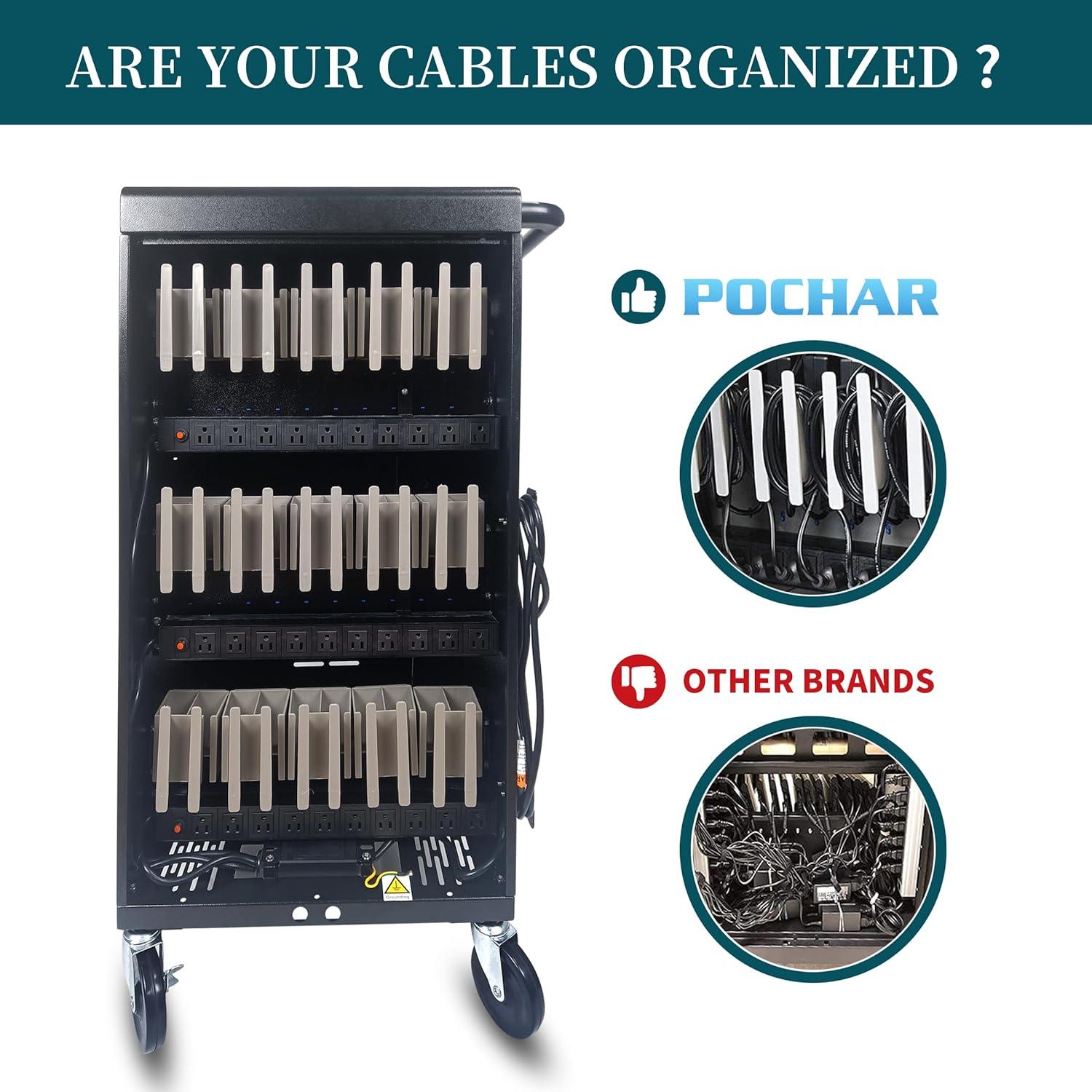 30 Unit Device Charging Station for Chromebook, iPad, 14'' Laptop - Charging Cart with Charger Cable Management, Circuit Breaker, Grounding Protection, Assembly Required