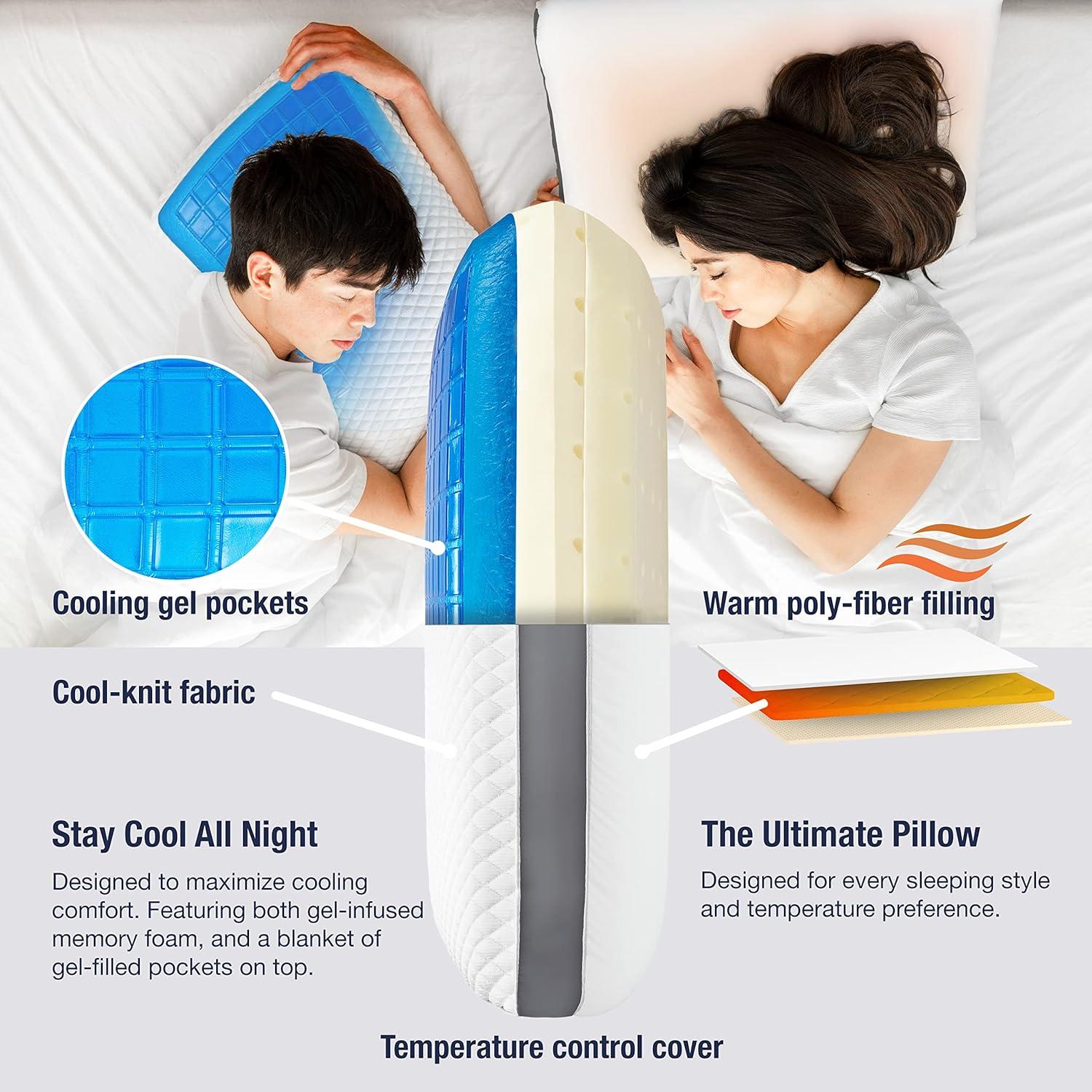 Perfect Cloud The Perfect Pillow Adjustable Cooling Gel Pillows for Sleeping, Dual Temperature Memory Foam Pillow, Standard