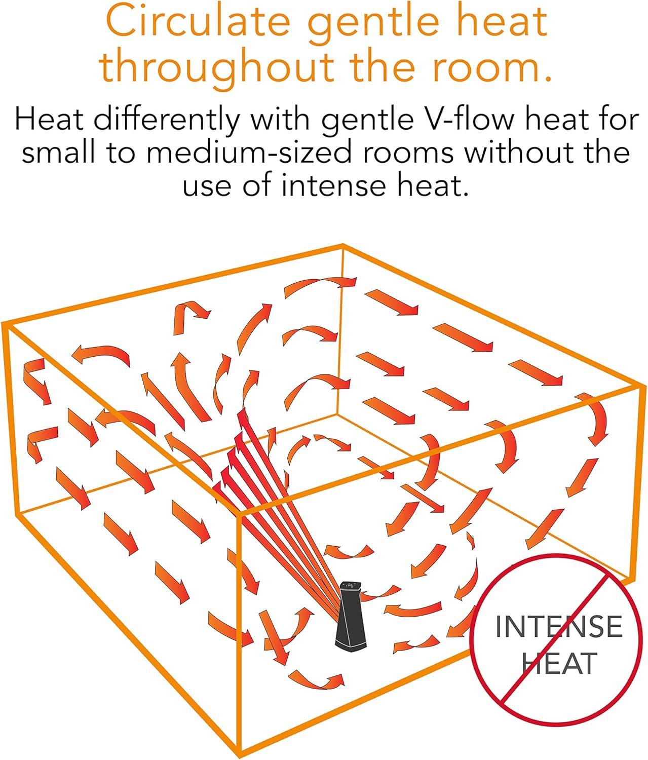 OSCTH1 Oscilatting Tower Heater