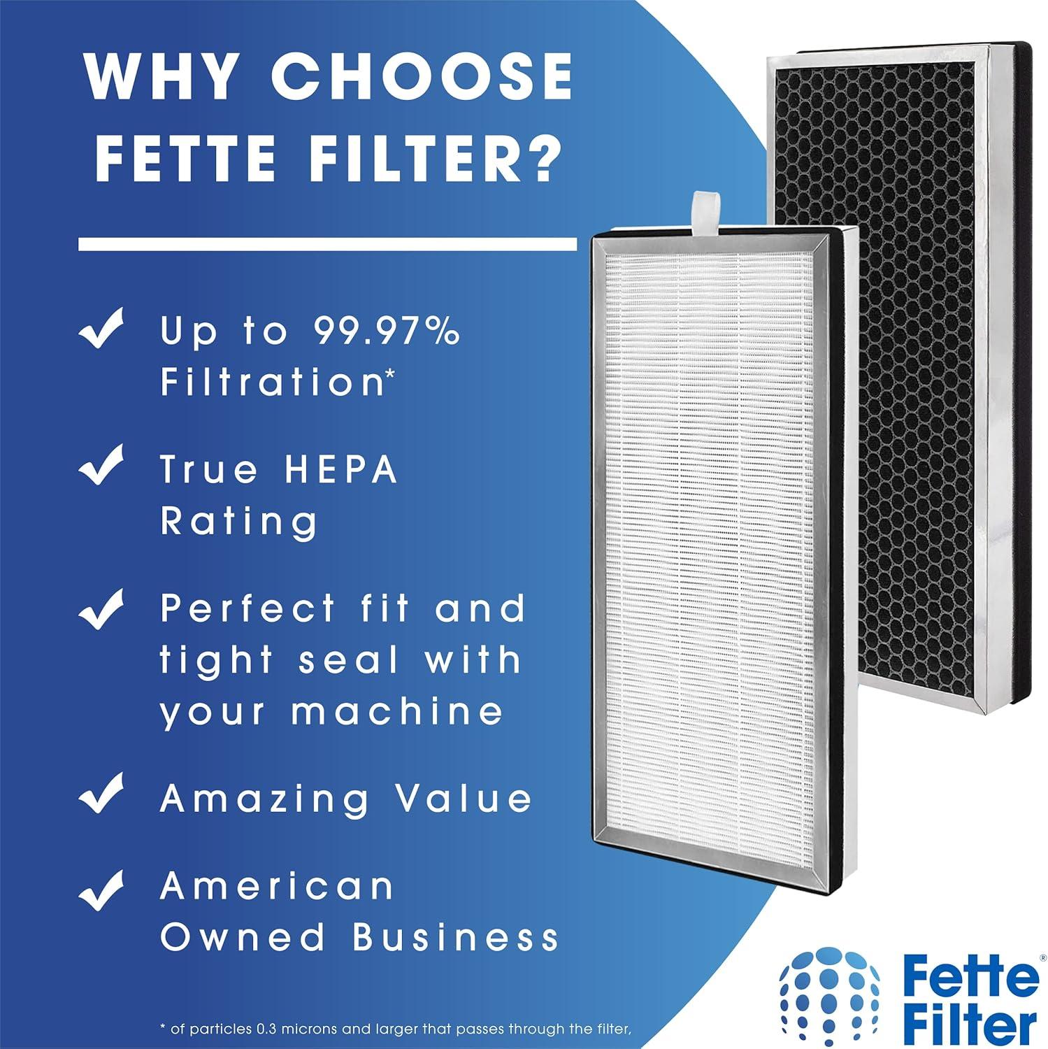 Medify MA-40 Genuine Replacement Filter for MA-40 Purifiers | Smoke, Dust, Odors, Pet Dander | 3 in 1 with Pre-filter, HEPA H13 and Activated Carbon | Removal of 0.1 to 0.3 Microns | 1-Pack.