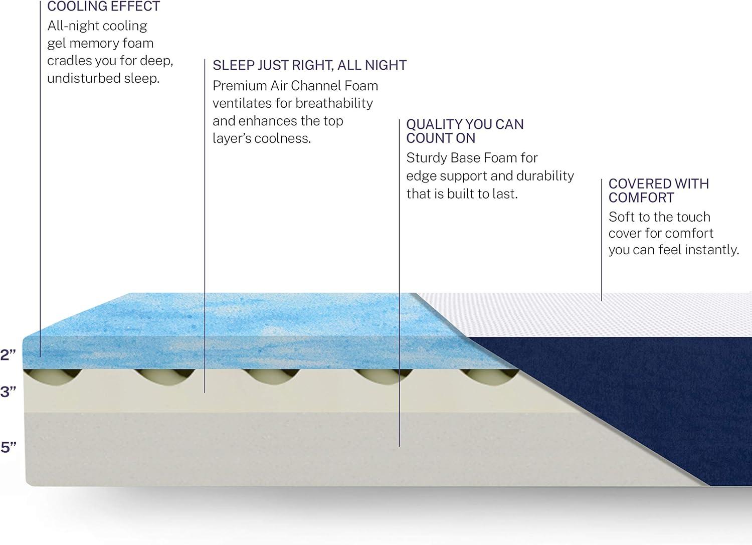 Marley 10'' Medium Firm Gel Memory Foam Mattress