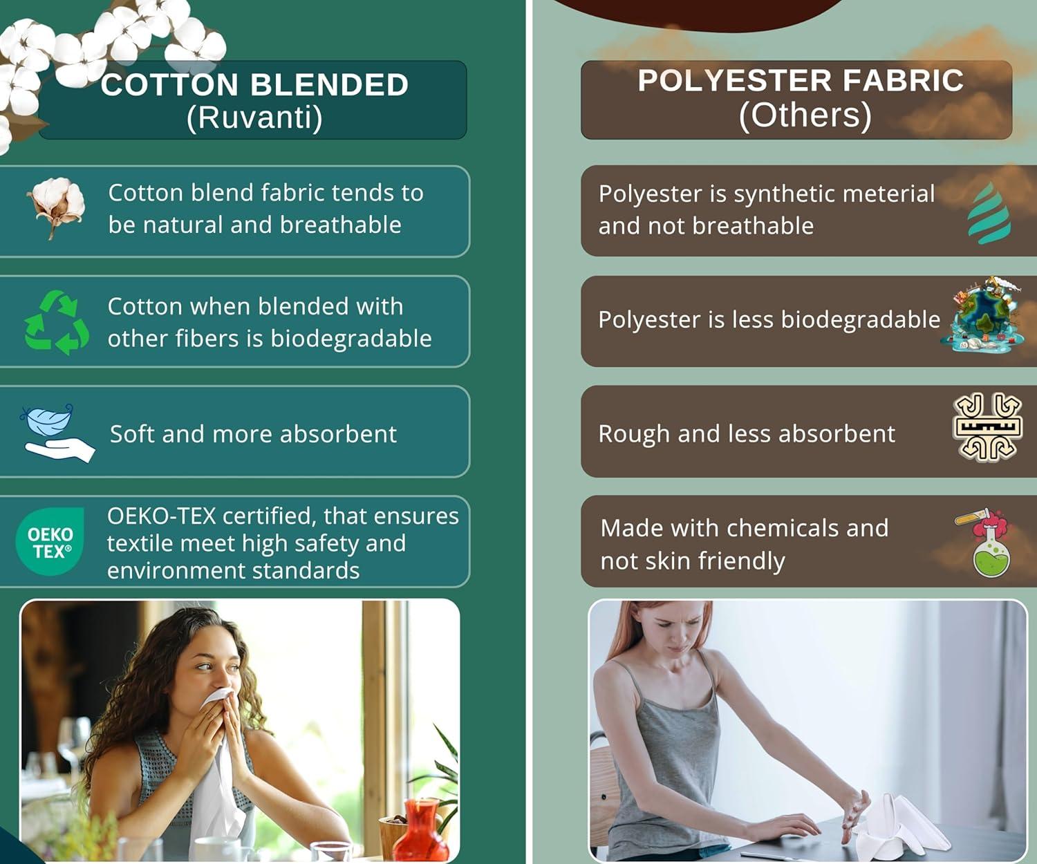 Poly Cotton Square Cloth Napkins Chambray Fabric (Set of 12)