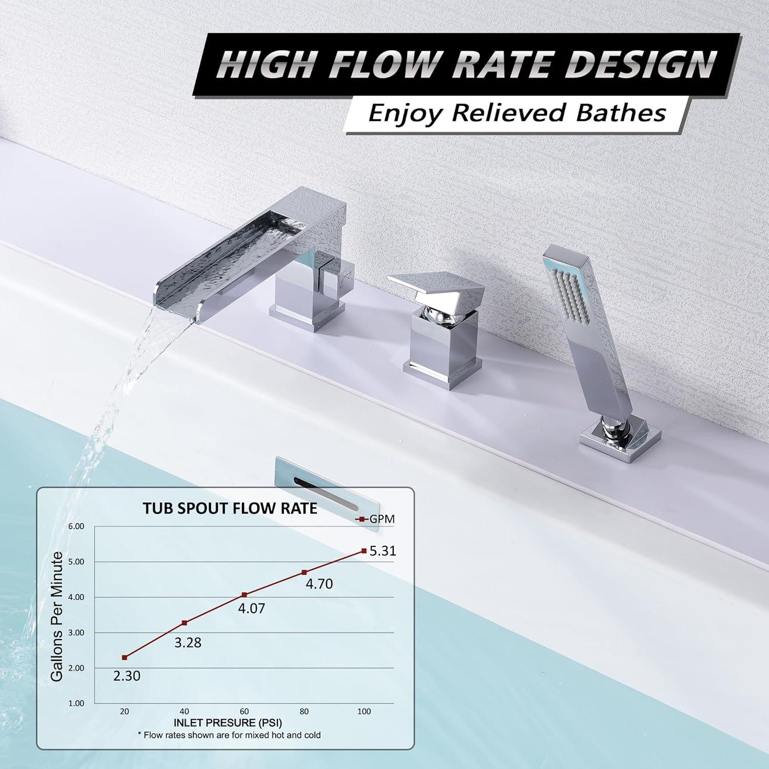 Bathtub Faucet Wall Mount with Handheld Shower, Waterfall Bath Tub Faucet Filler, Bathtub Faucet Set