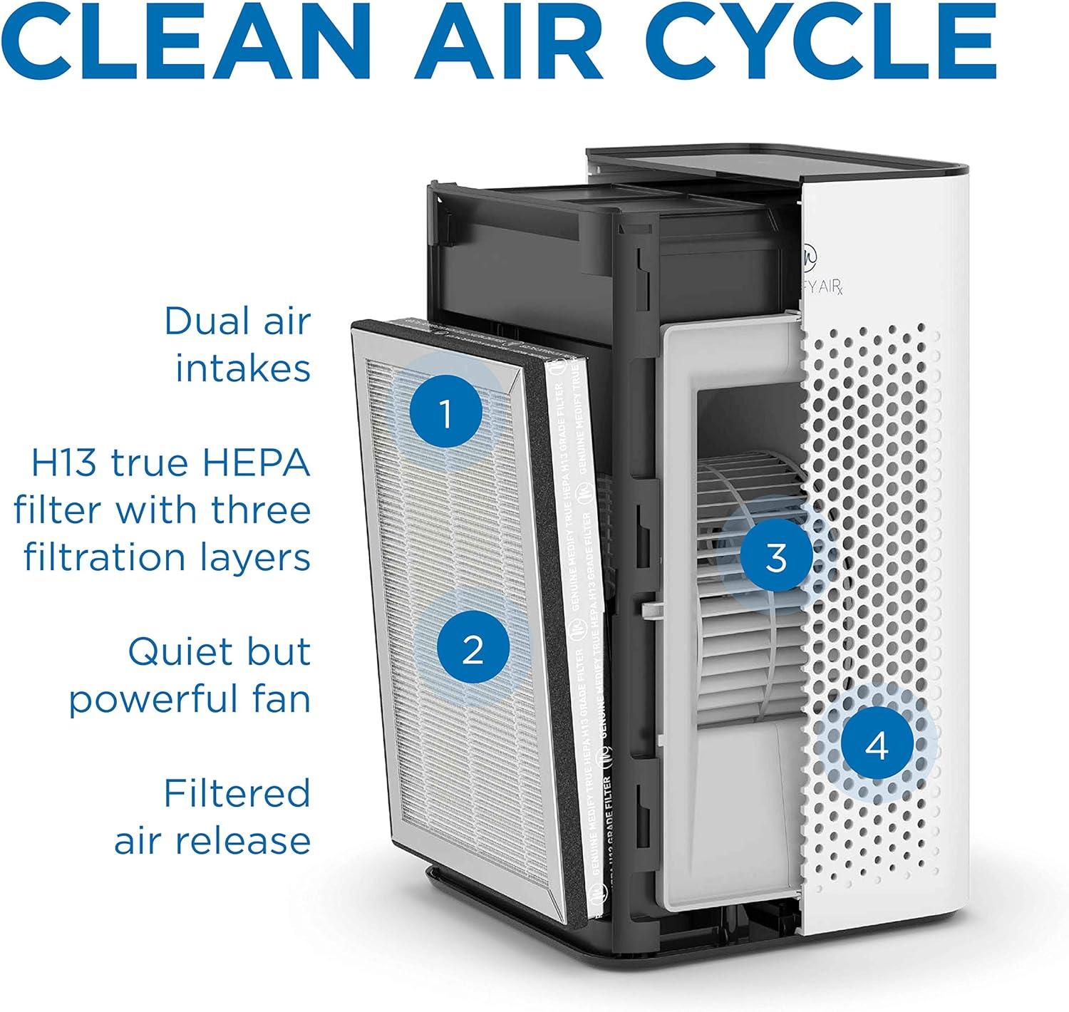 Medify Black Compact HEPA Air Purifier with Dual Filters