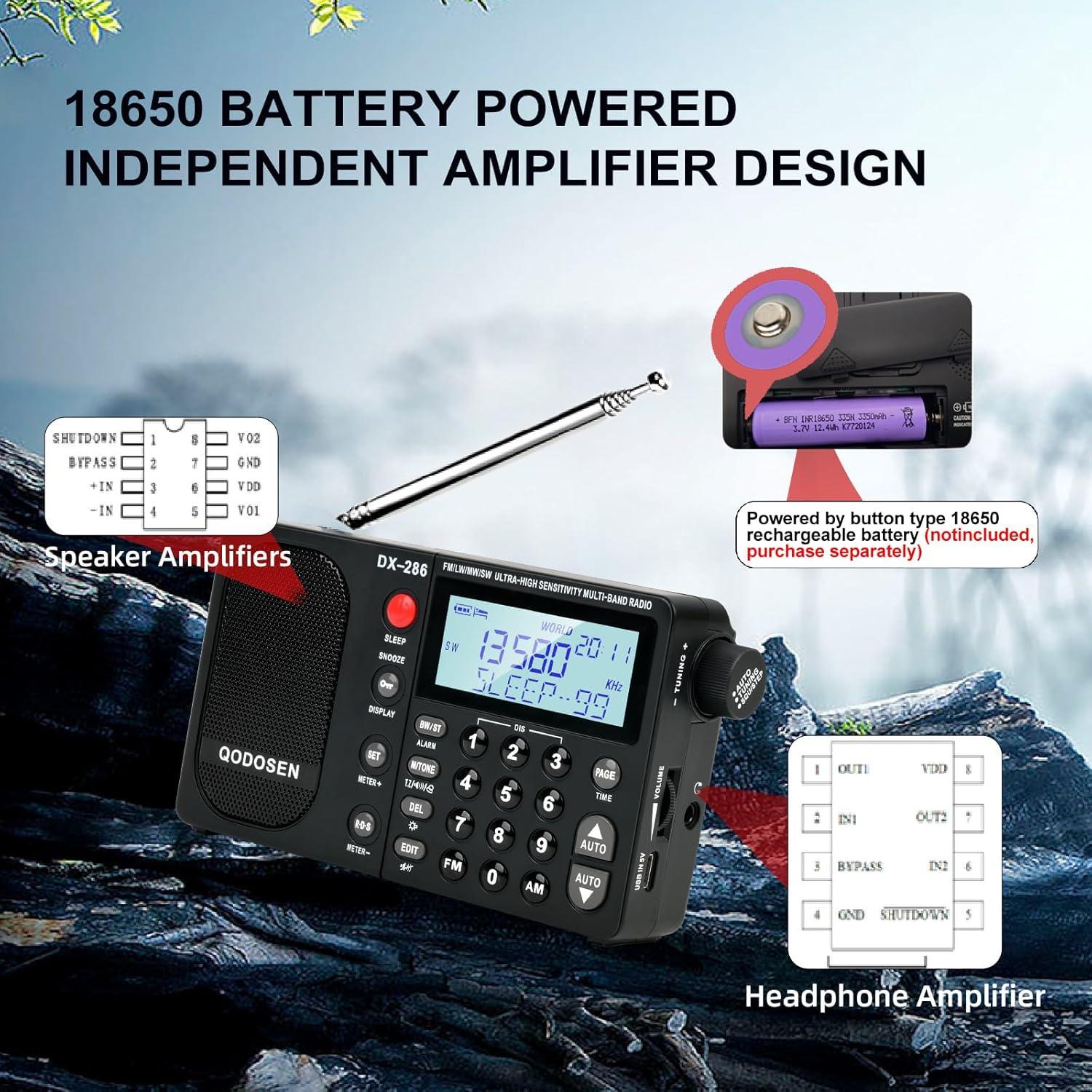 DX-286 Portable Radio, with TEF6686 Automotive Chip,LW,AM, FM, Shortwave,Data System(RBDS/RDS),Antenna Attenuator,Antenna Switch, AMP Switch,1000 Presets,Tone Switch,Clock/UTC/Alarm/Sleep