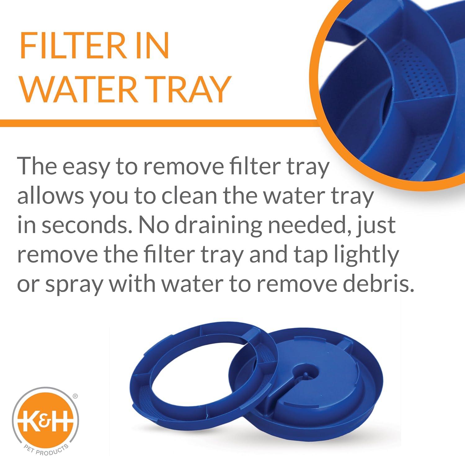 K&H Pet Products Poultry Waterer Unheated Blue 2.5 Gallons