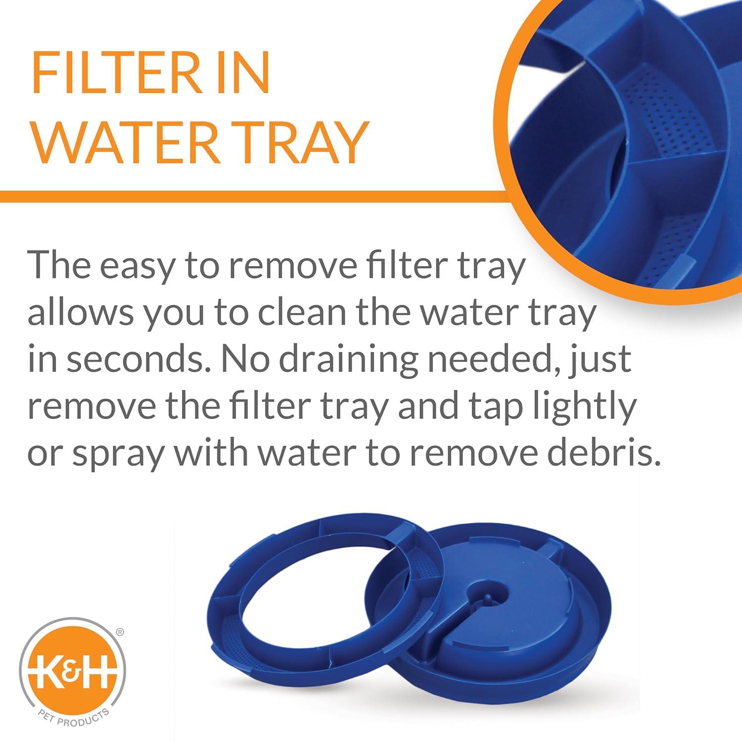 K&H Pet Products Poultry Waterer Unheated Blue 2.5 Gallons