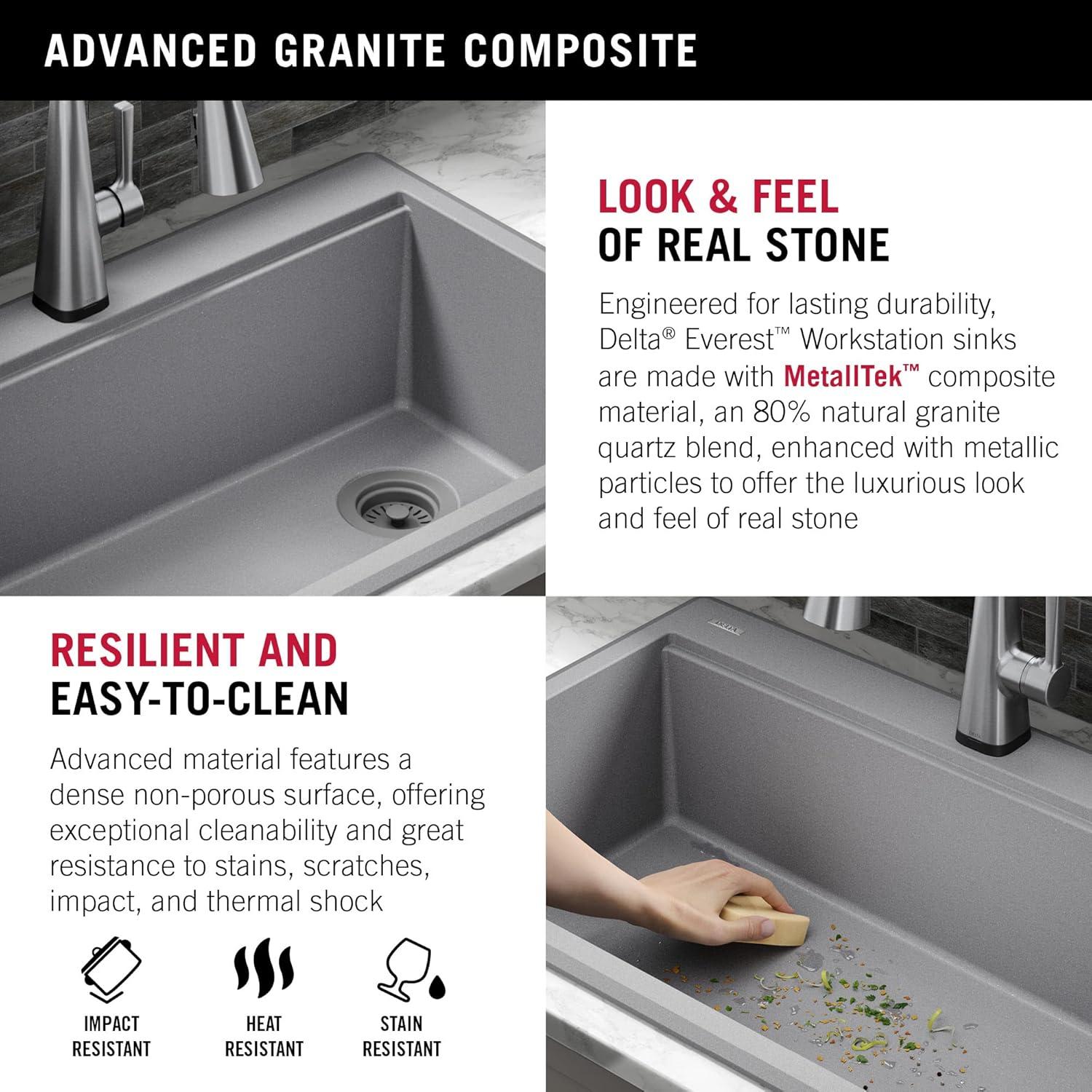 DELTA Everest™ 30" L Granite Composite Workstation Kitchen Sink Drop-In Top Mount Single Bowl with WorkFlow™ Ledge